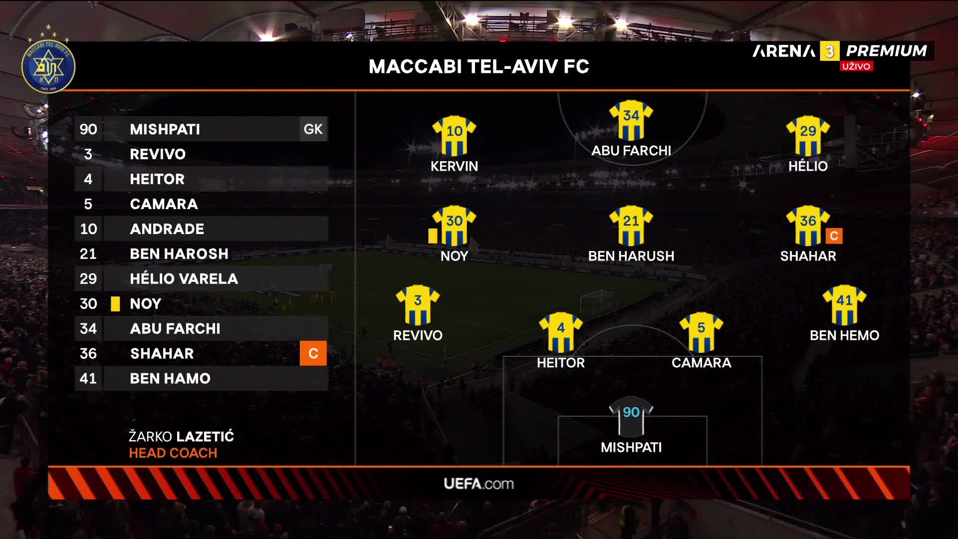 ArenaPremium3