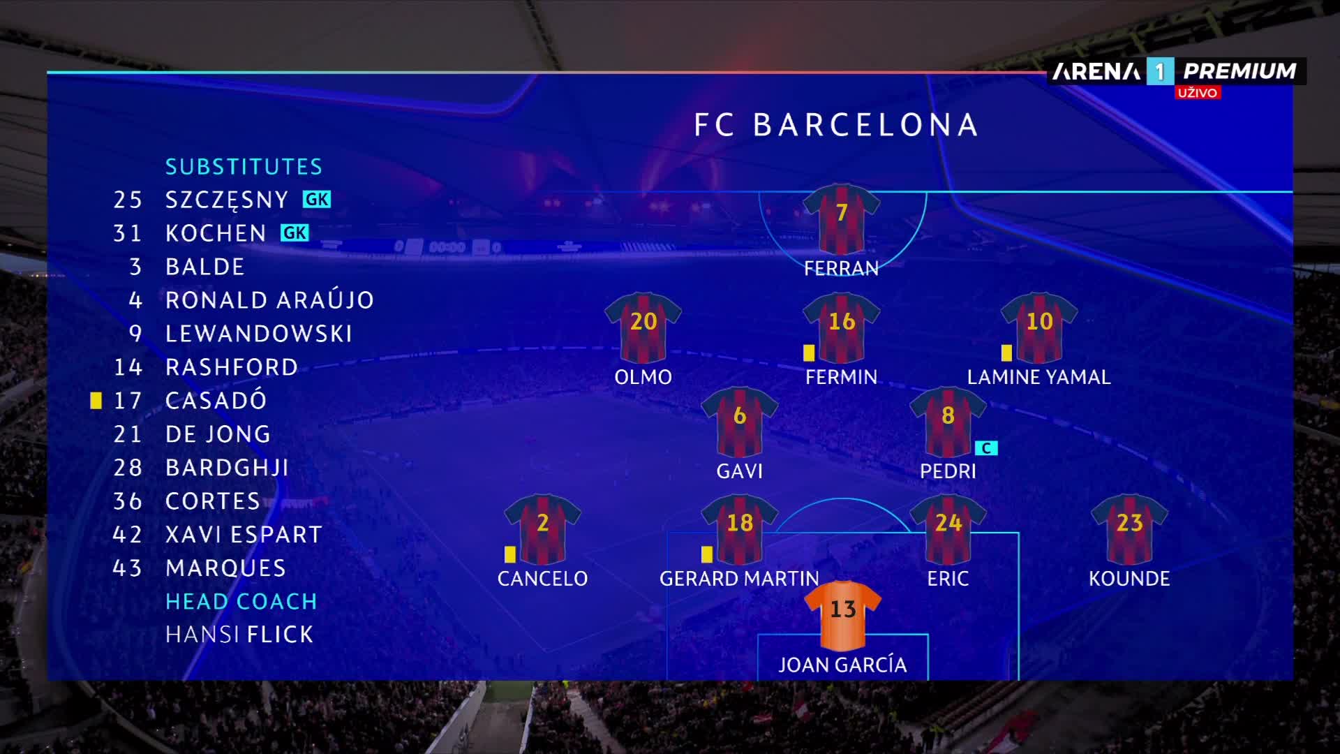 ArenaPremium1