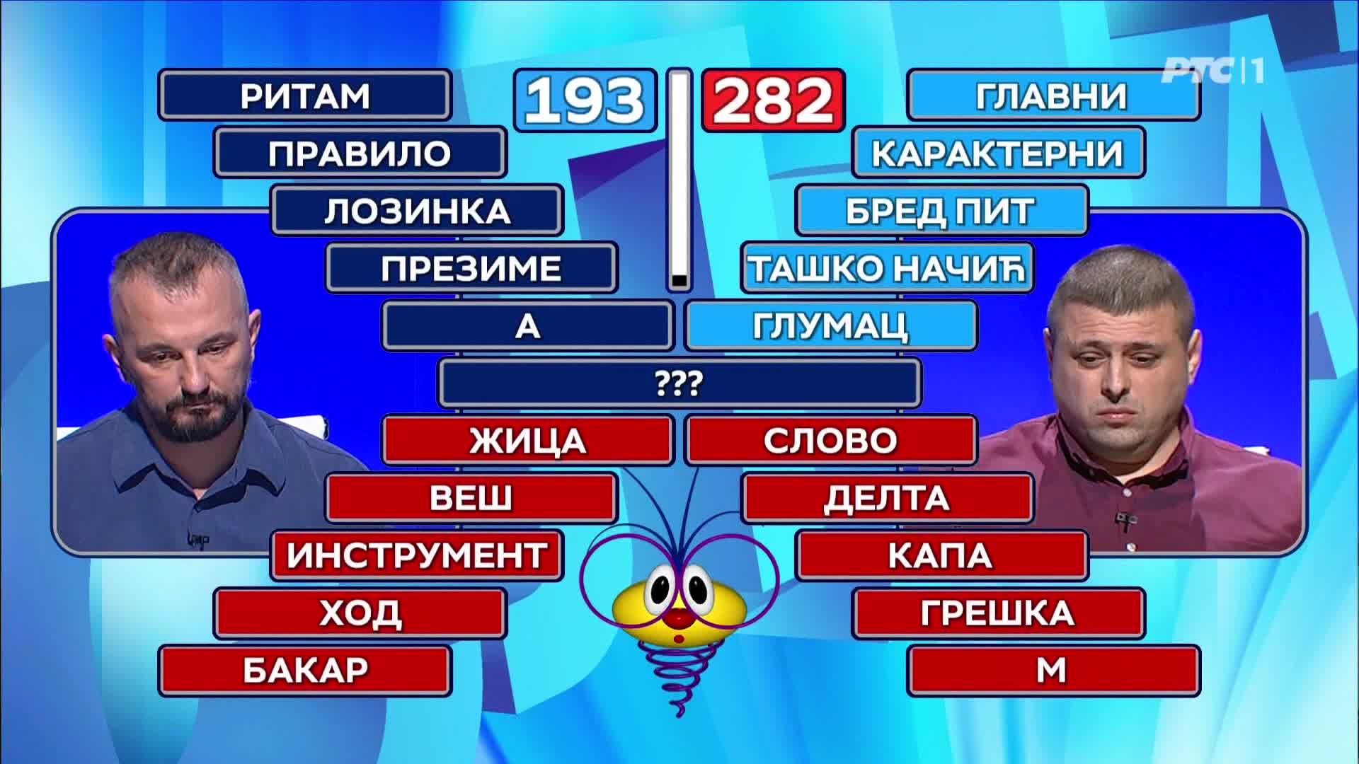 RTS1