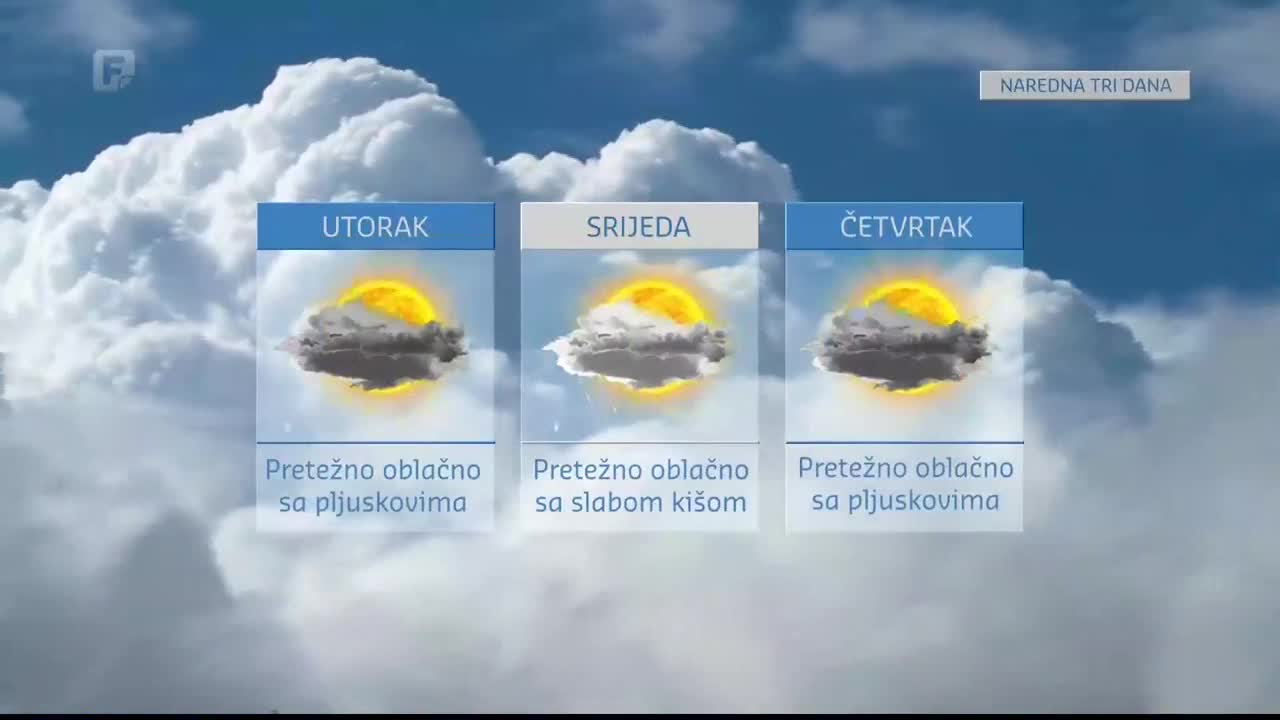 FTV