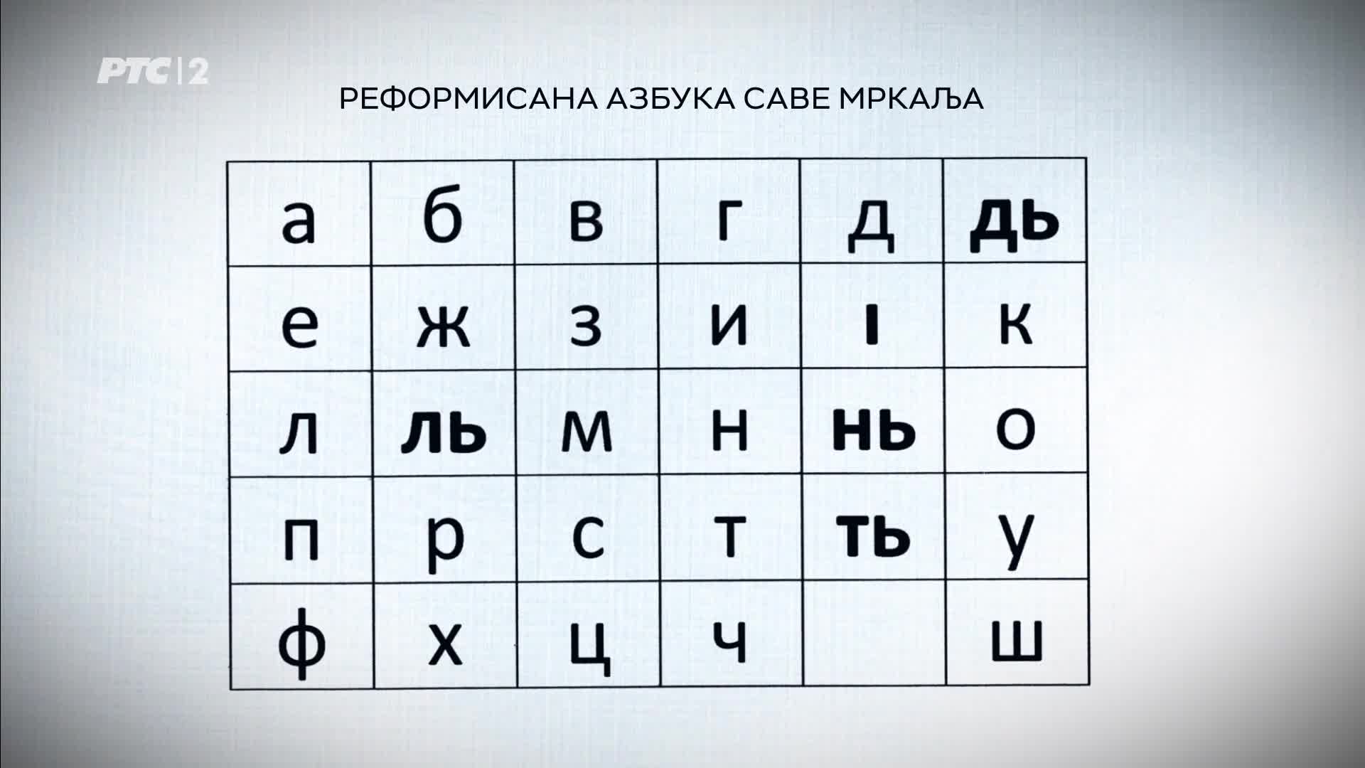 RTS2