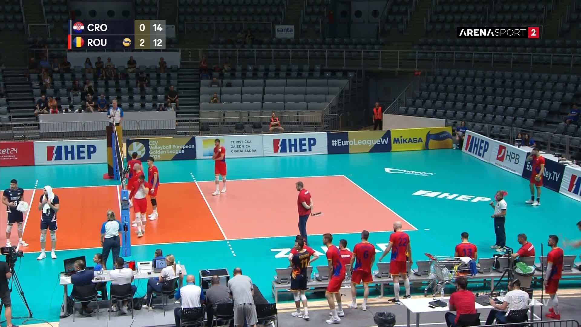 ArenaSportHD2
