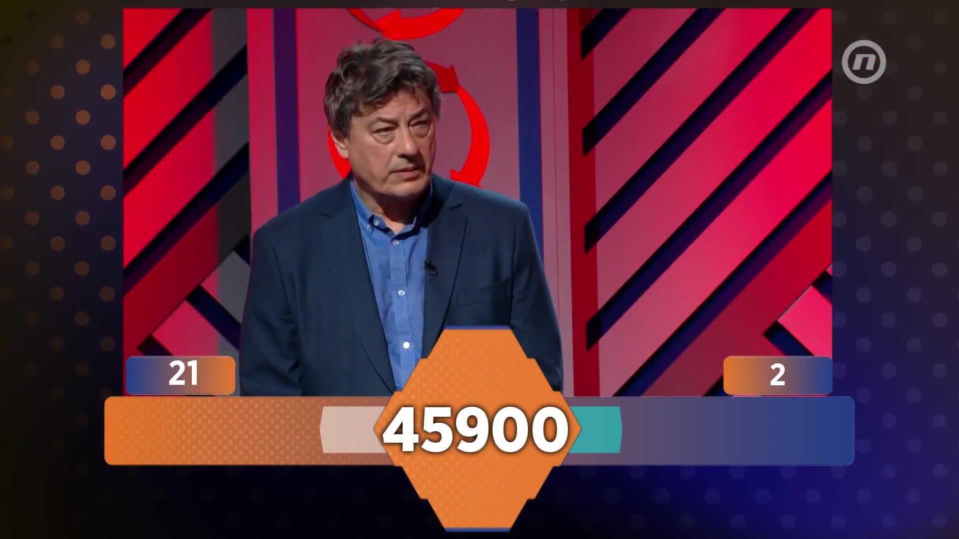 NovaTVbh