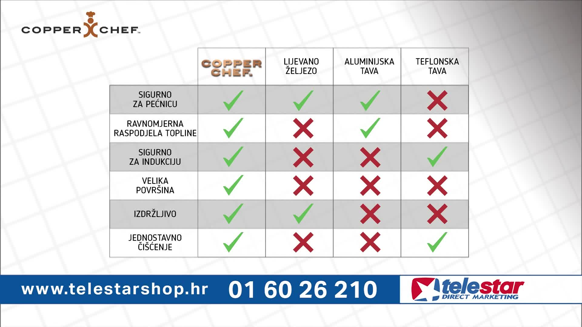 RTL
