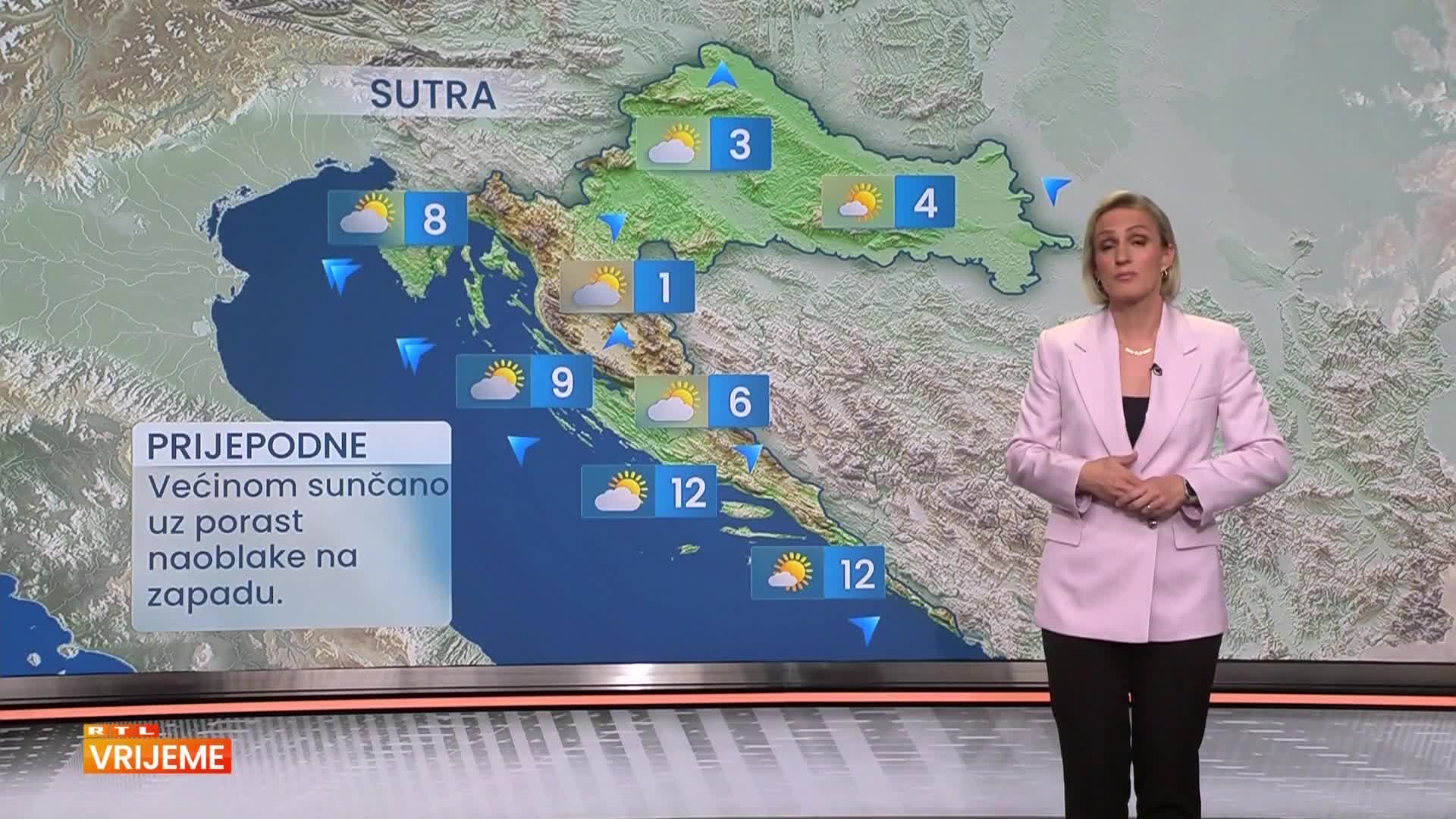 RTL