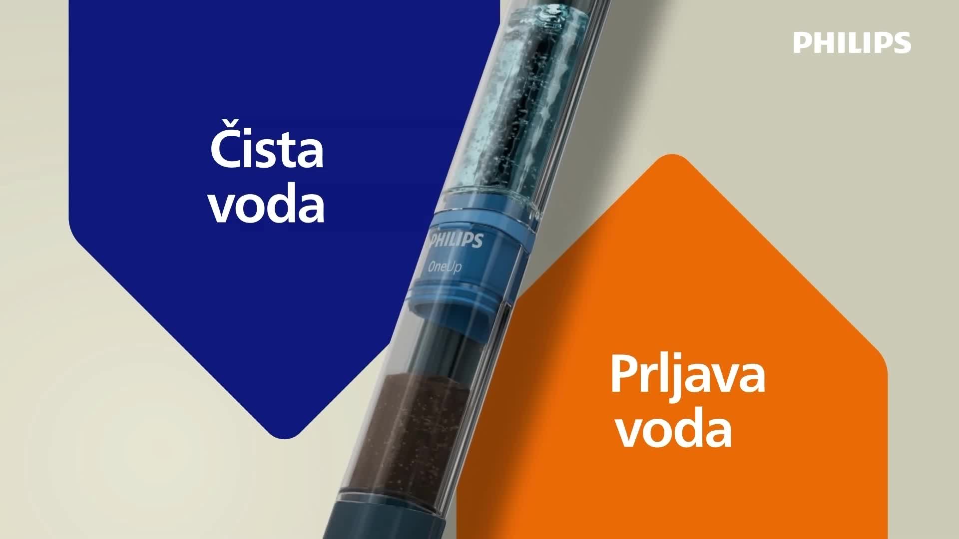 Premium17