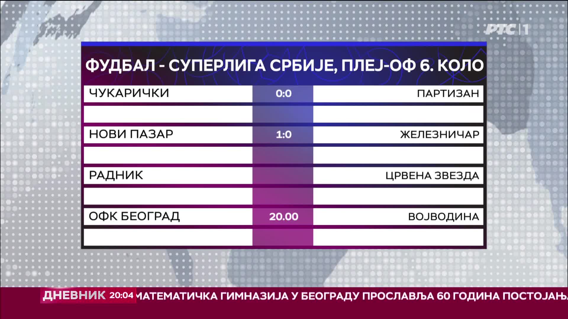 RTS1