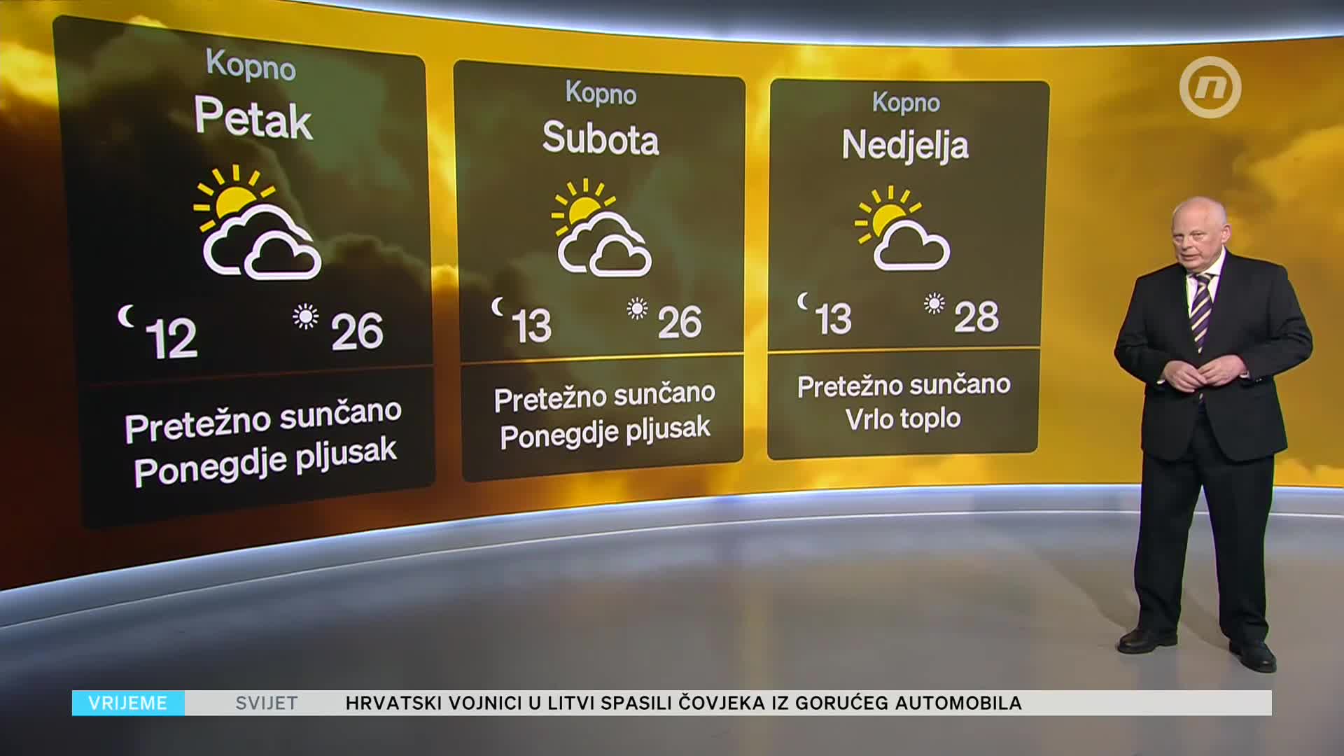 NovaTVPlus