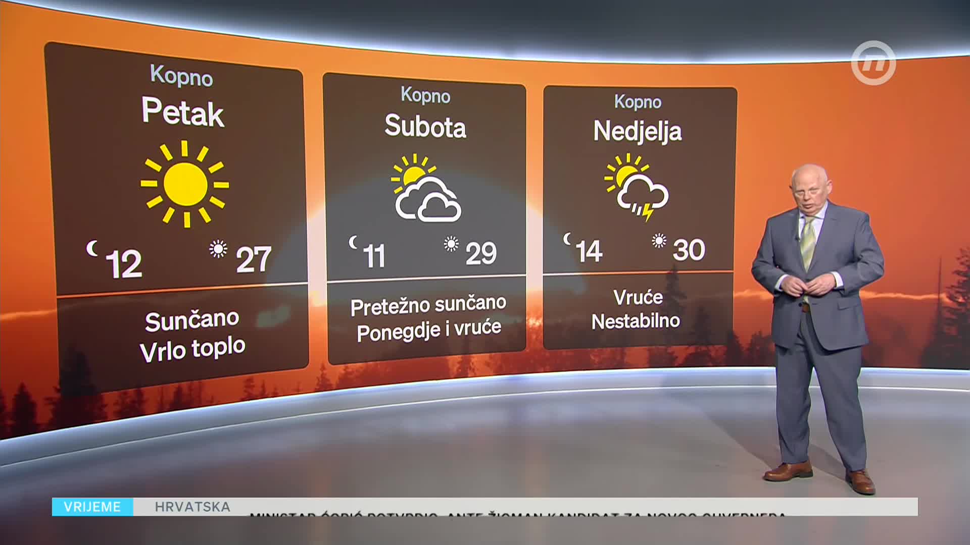 NovaTVPlus