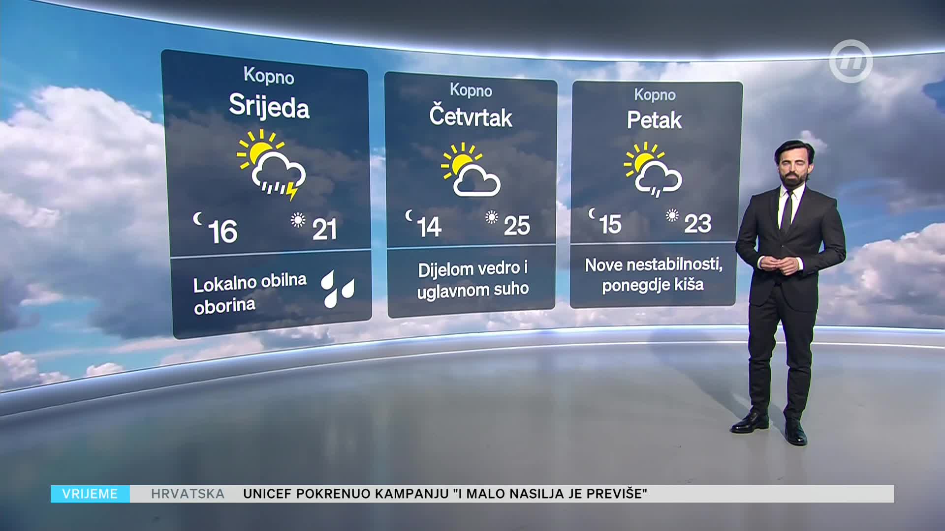 NovaTVPlus