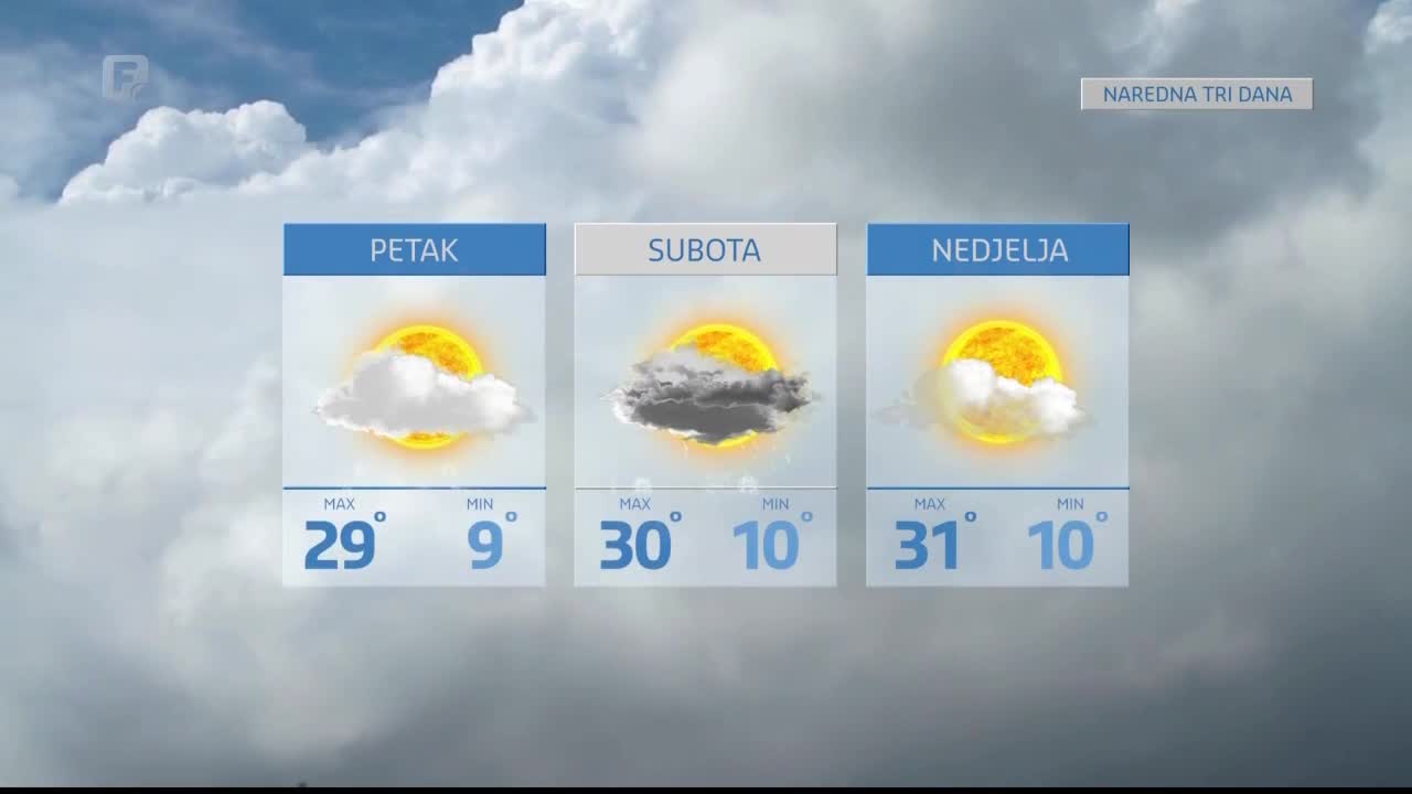 FTV