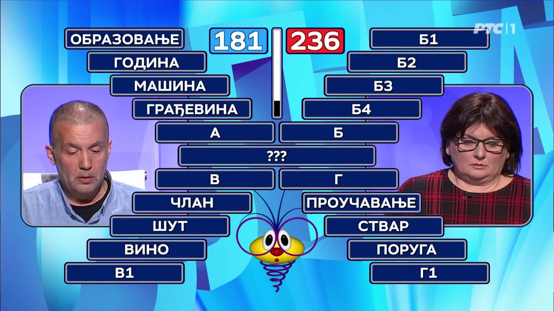 RTS1