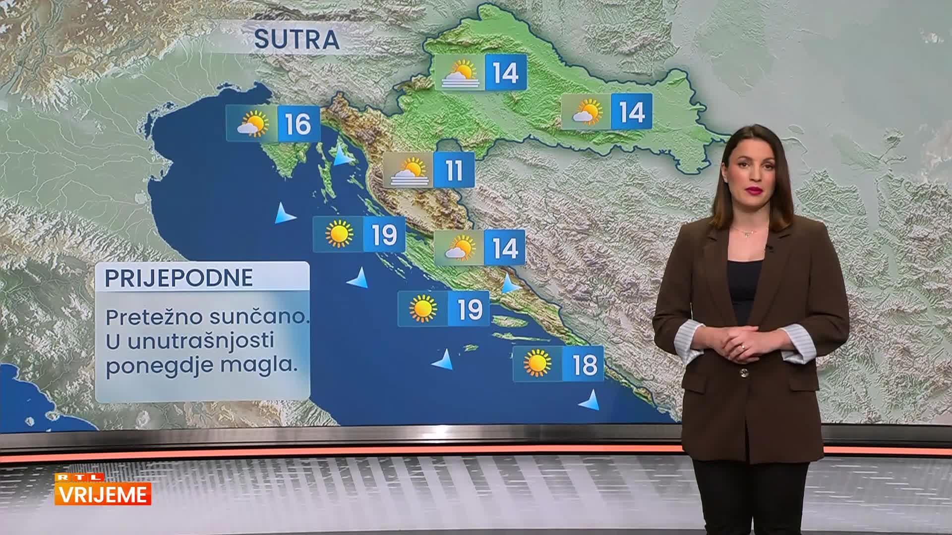 RTL