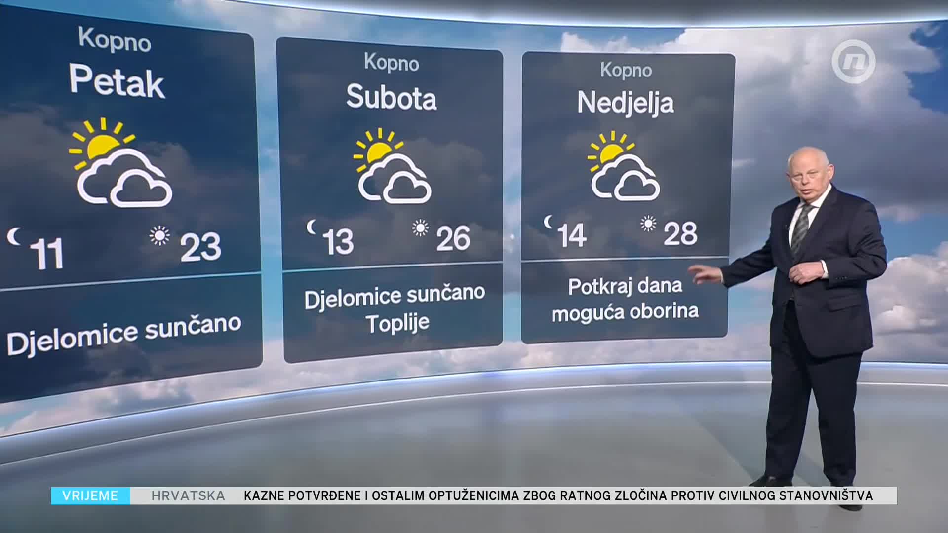 NovaTVPlus
