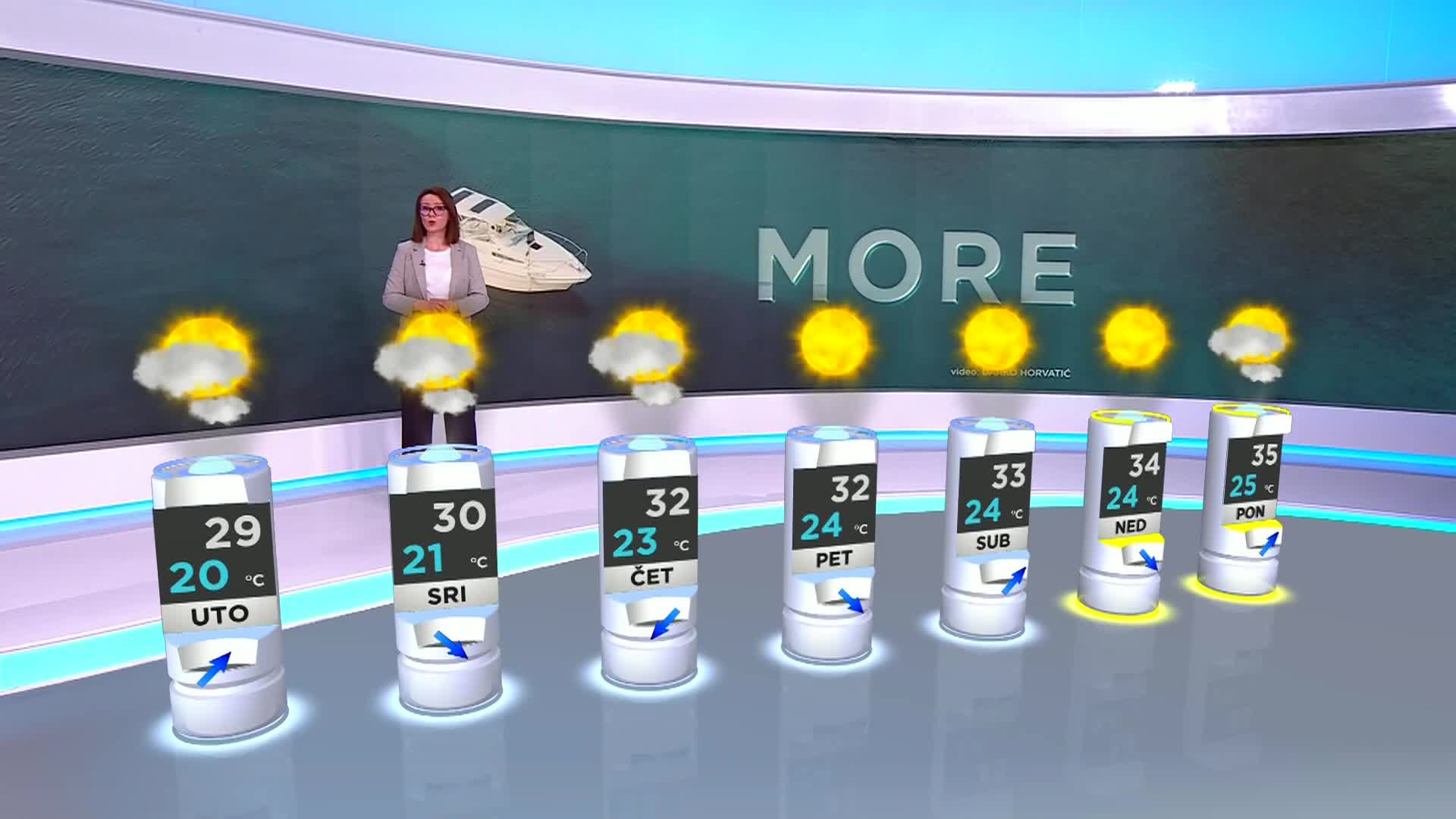 HRT1