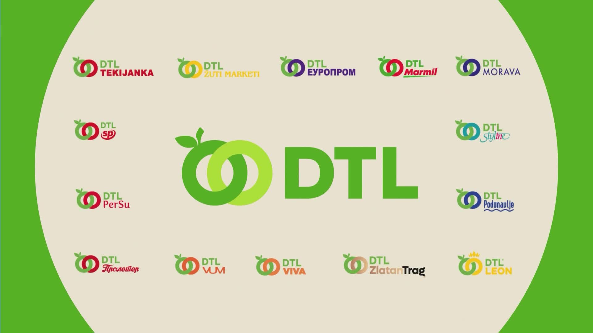 RTS1