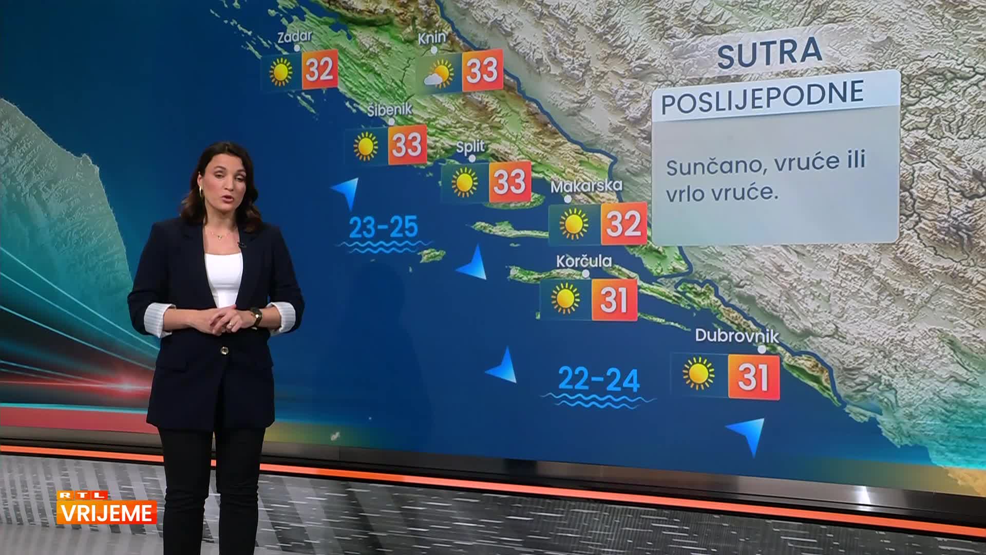 RTL