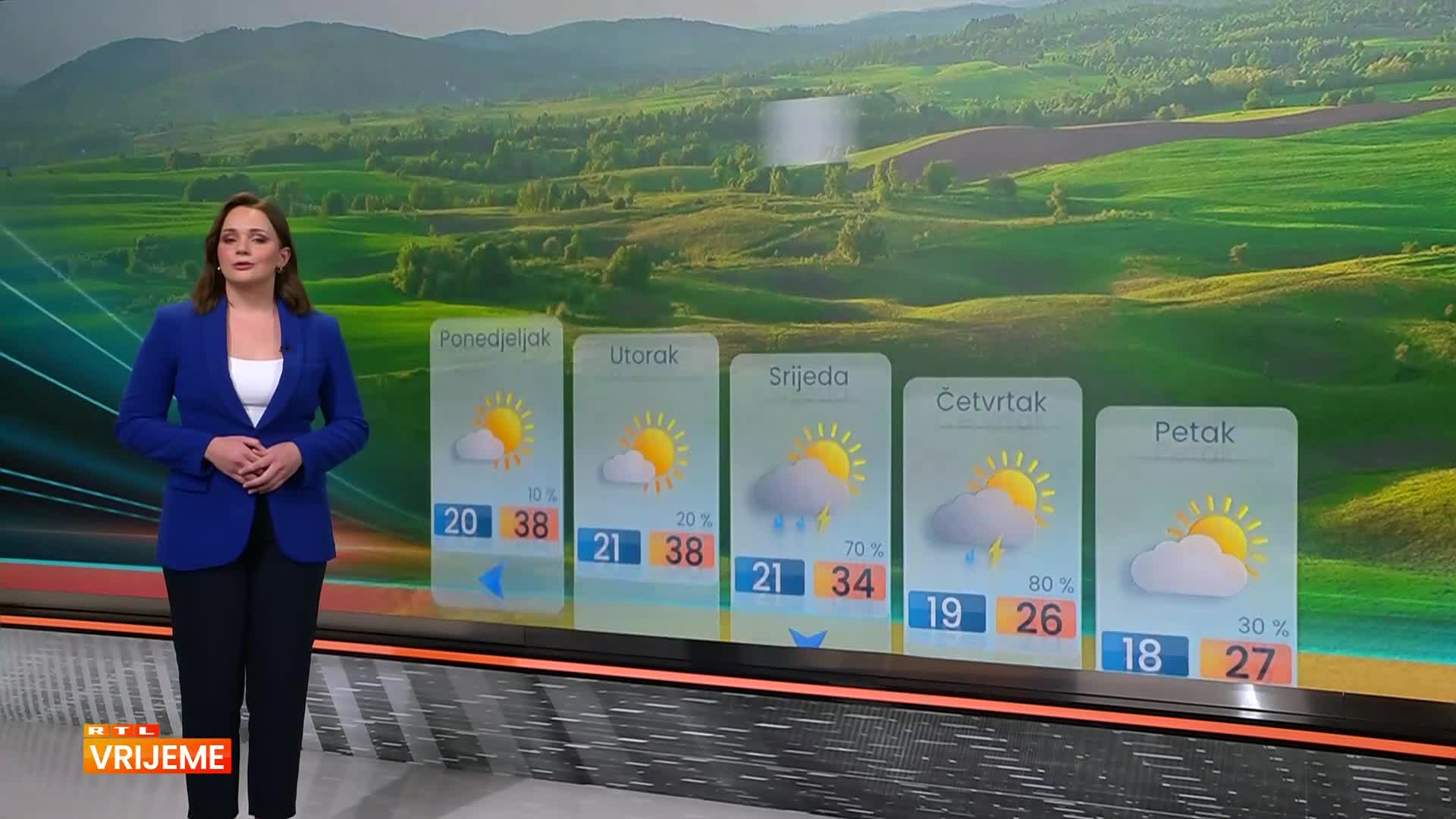 RTL