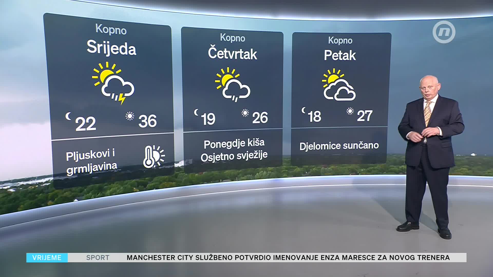 NovaTVPlus