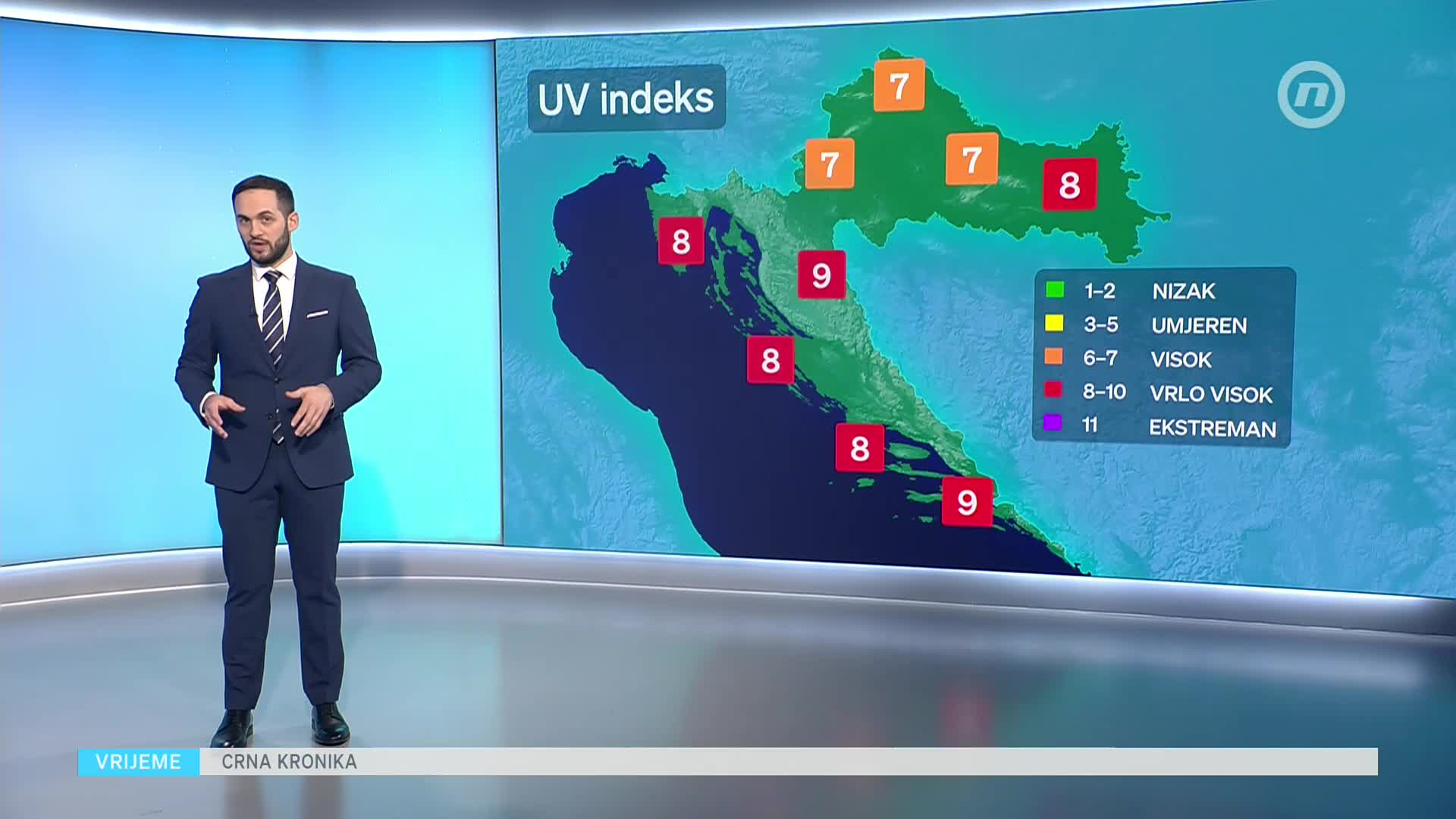 NovaTVPlus