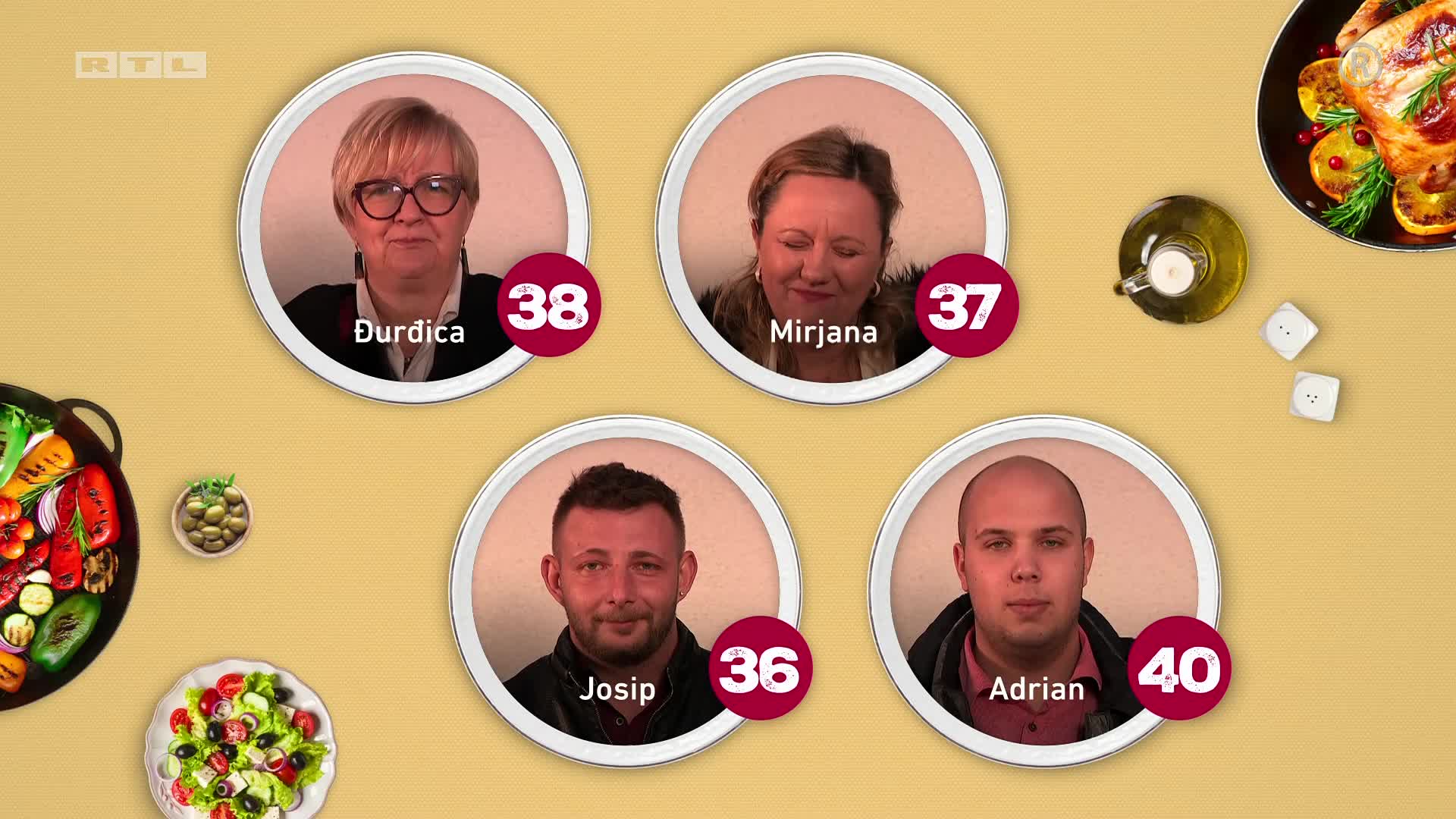 RTL