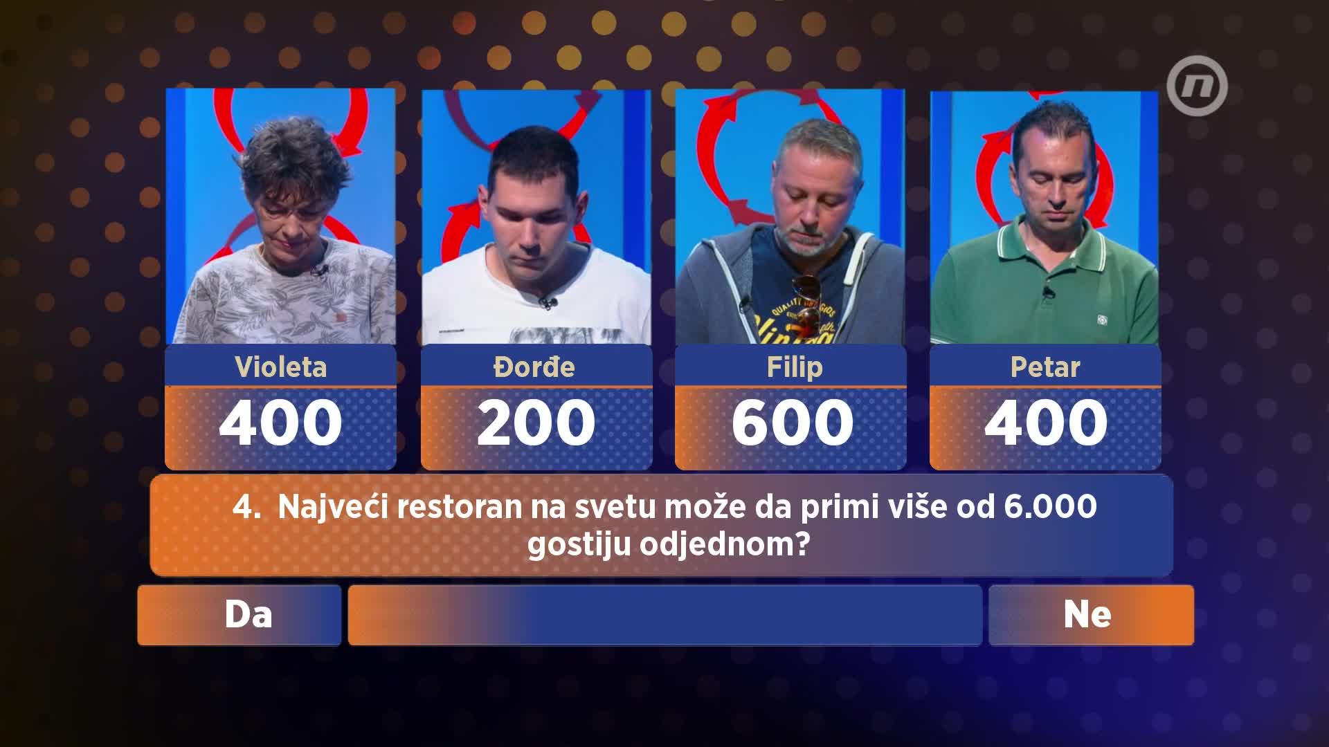 NovaTVbh