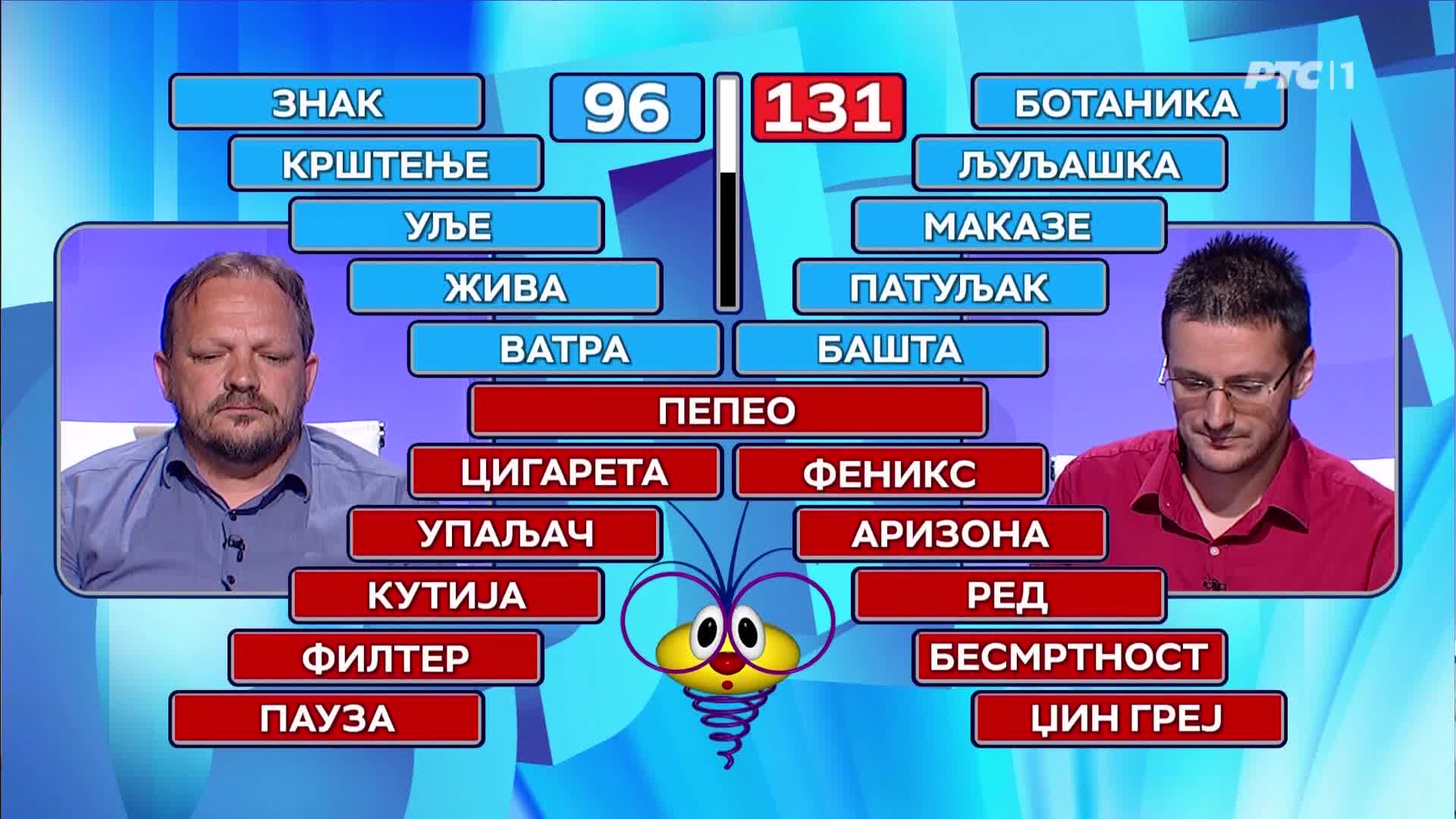 RTS1