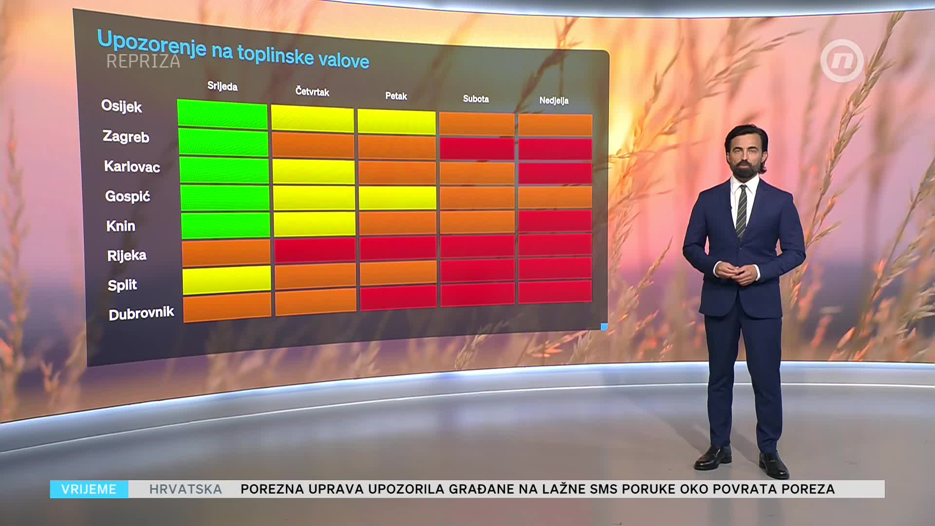 NovaTVPlus