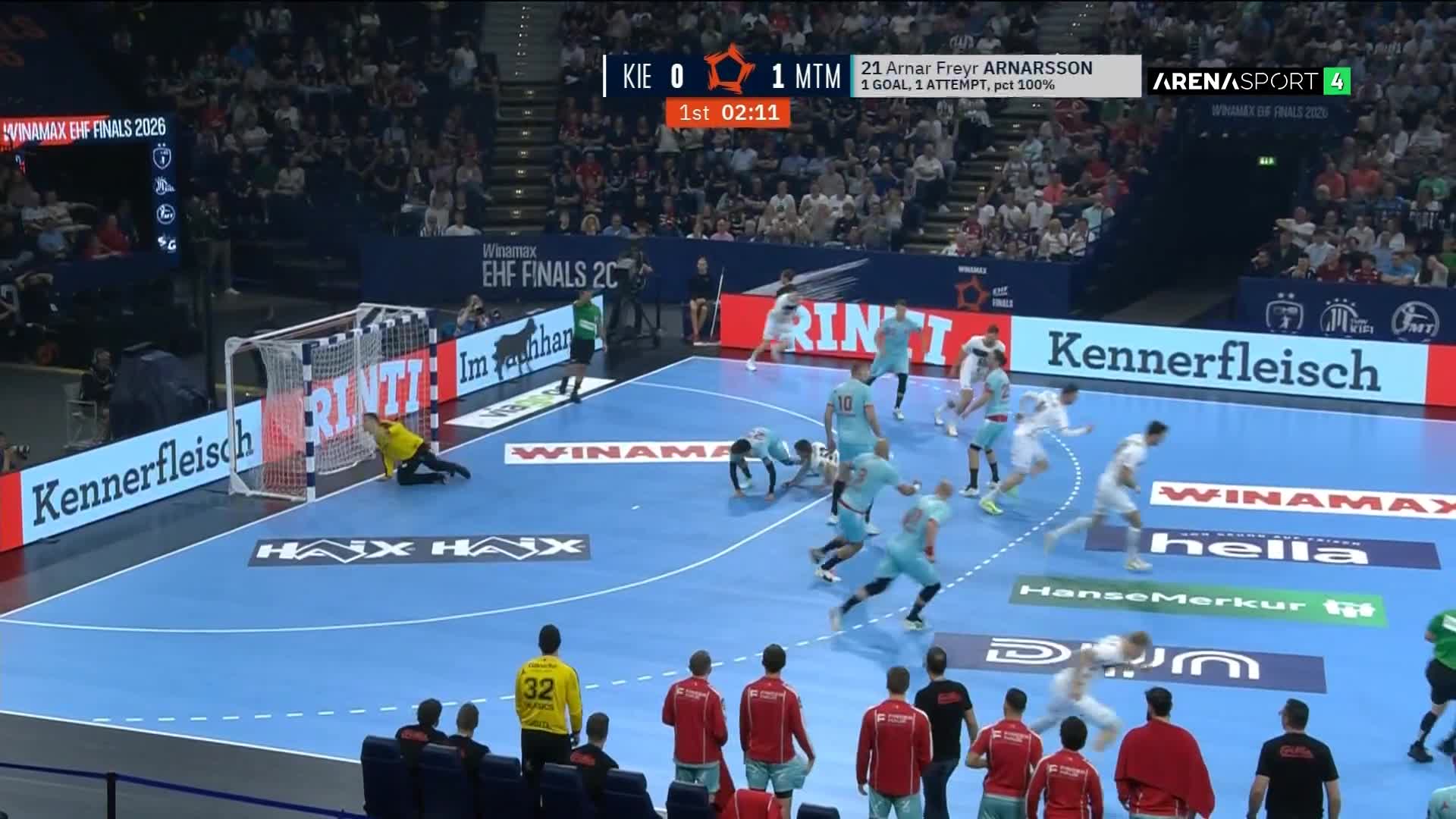 ArenaSportHD4
