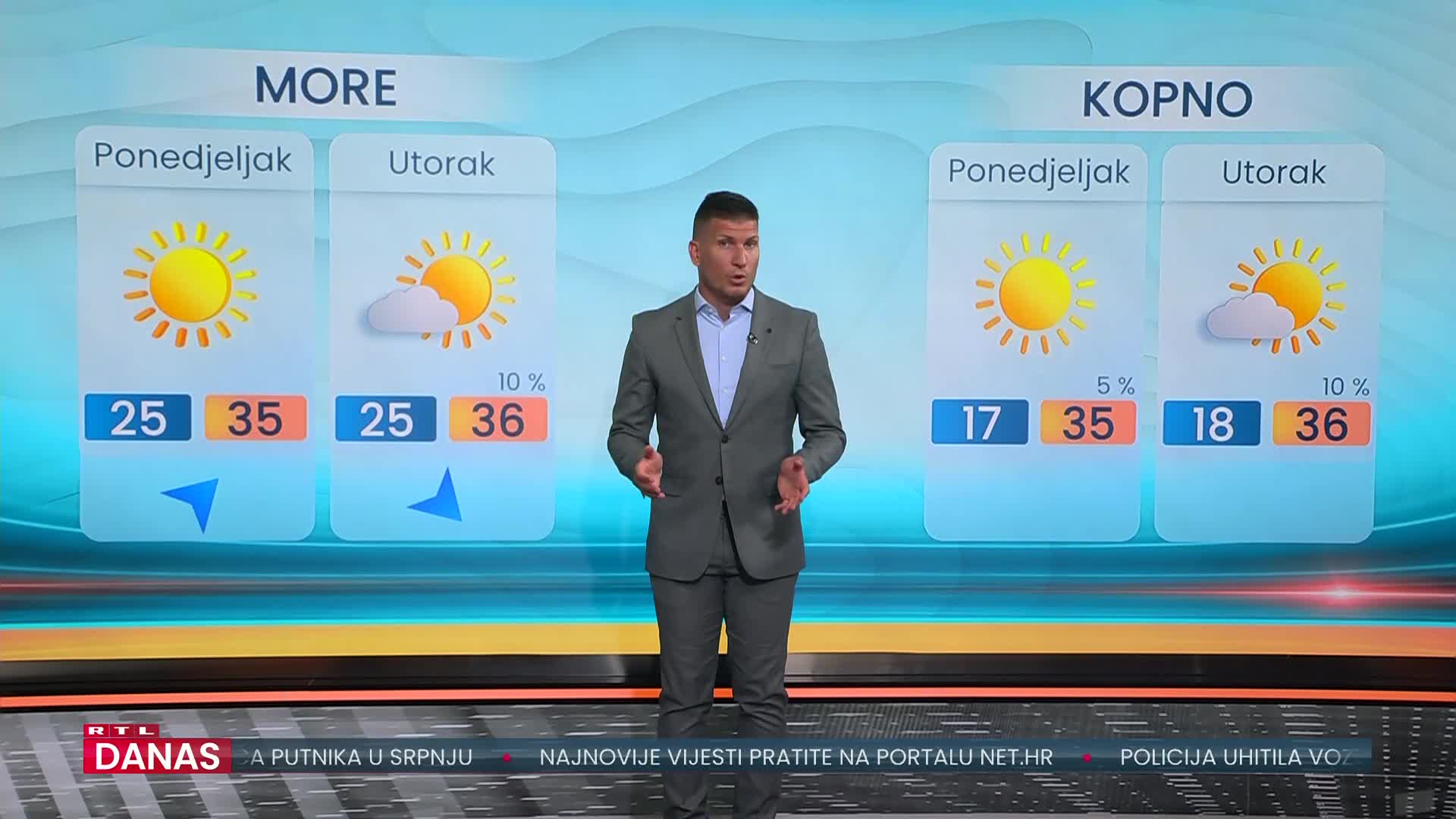 RTL