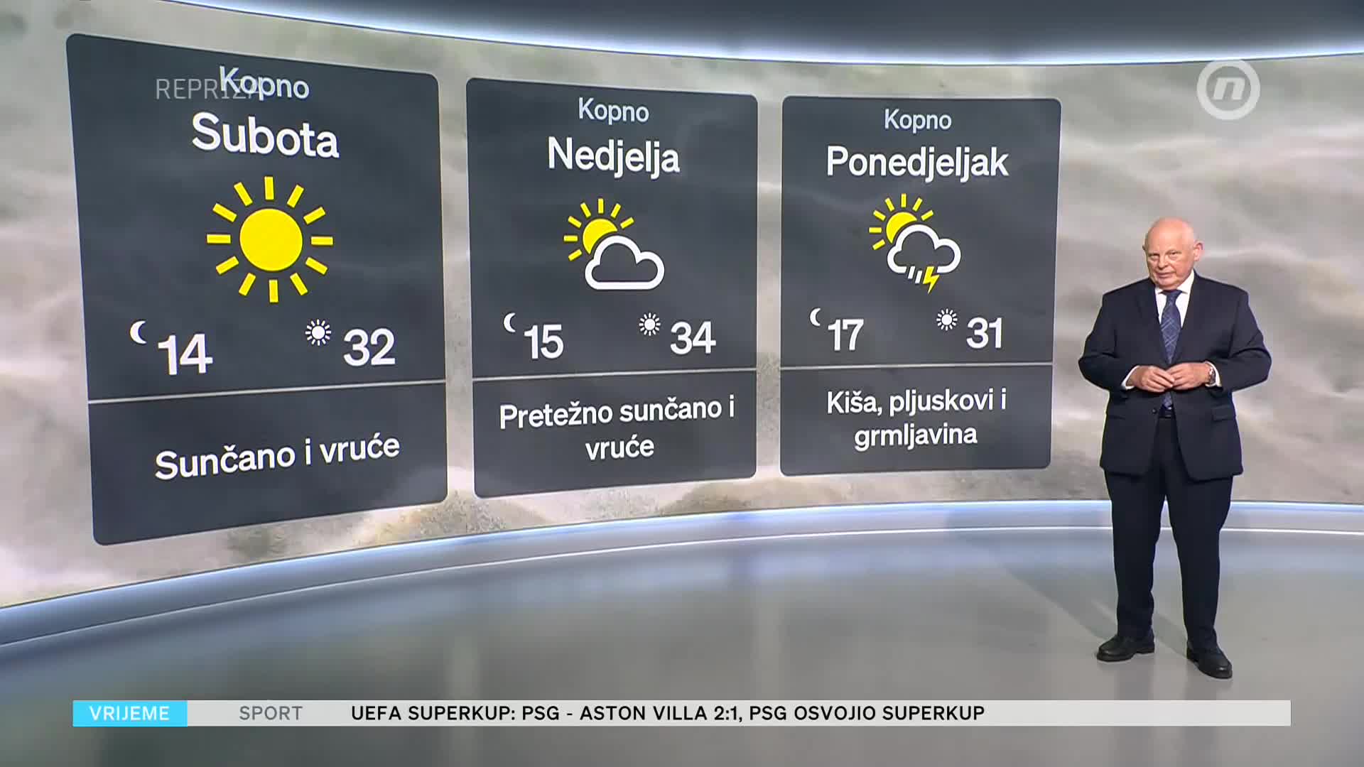 NovaTVPlus