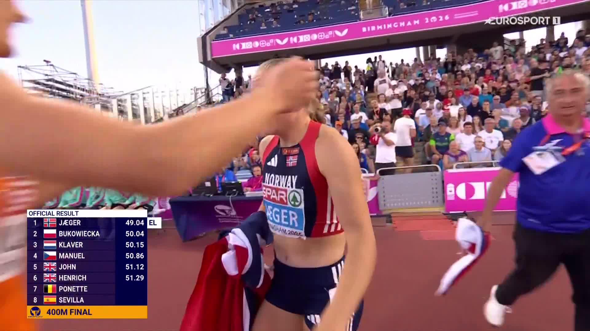 Premium1