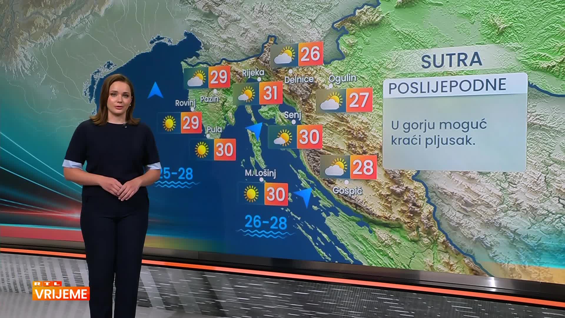 RTL