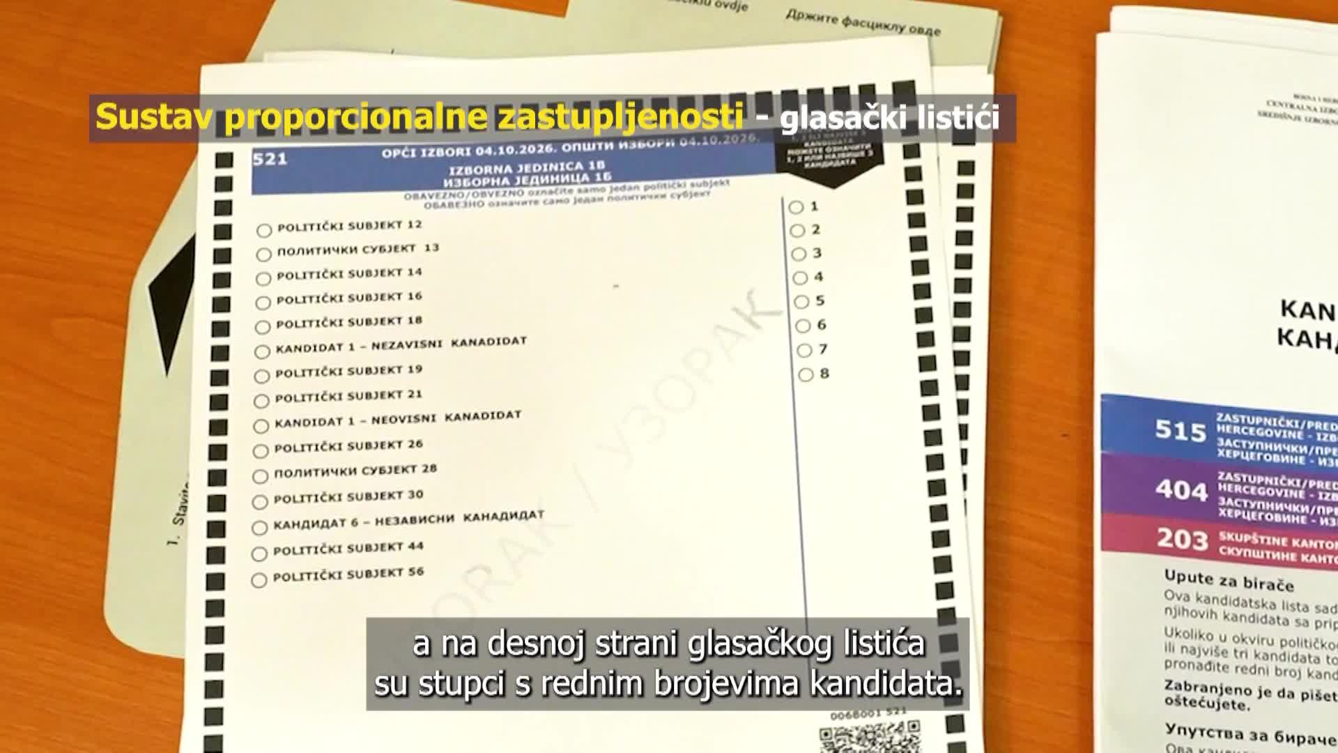NovaTVbh