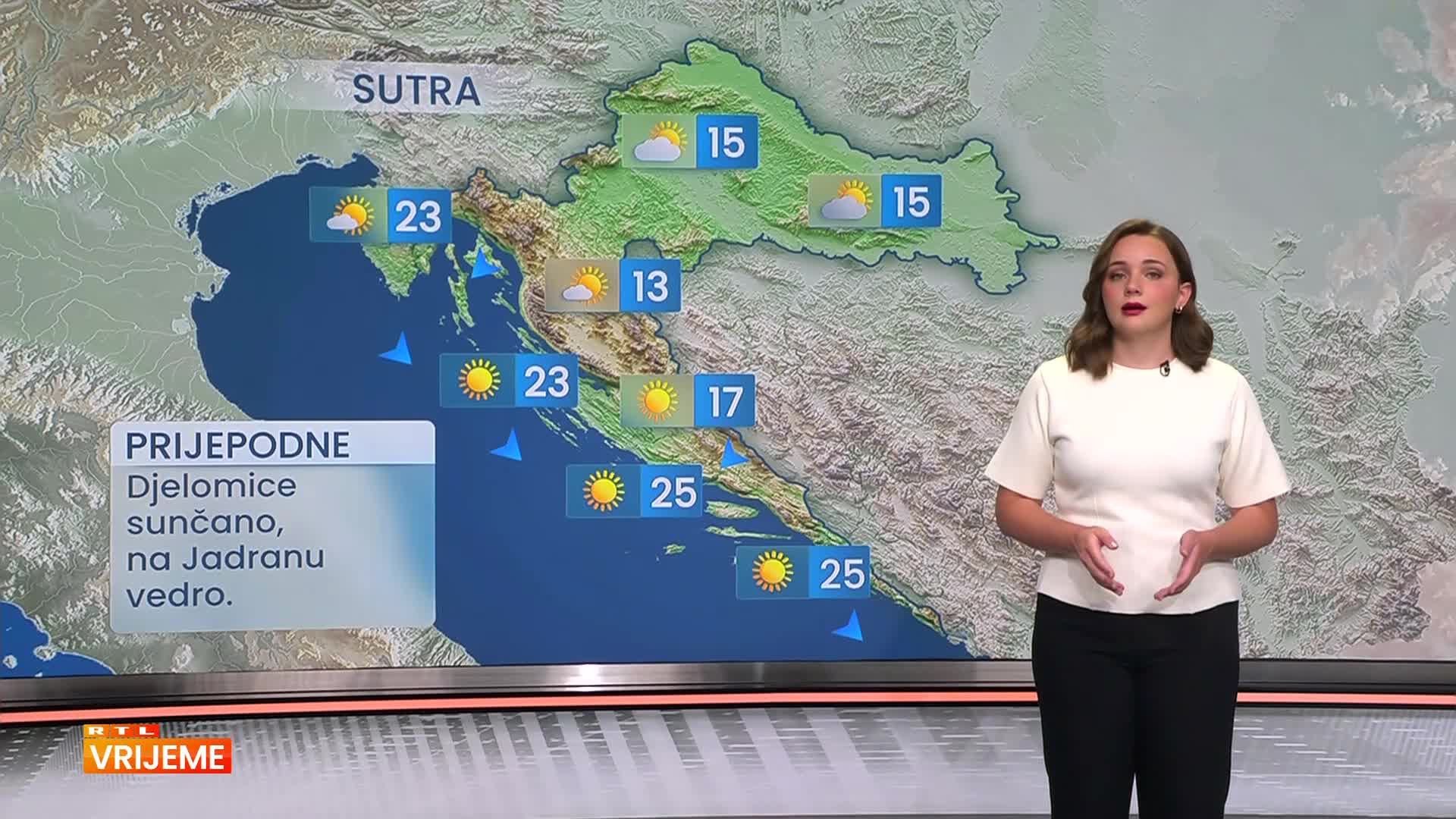 RTL