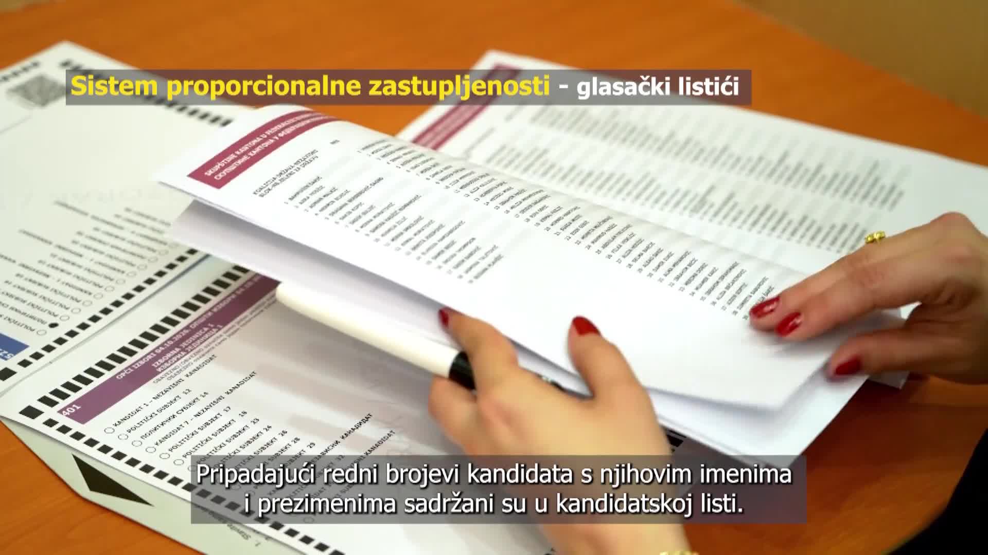 NovaTVbh