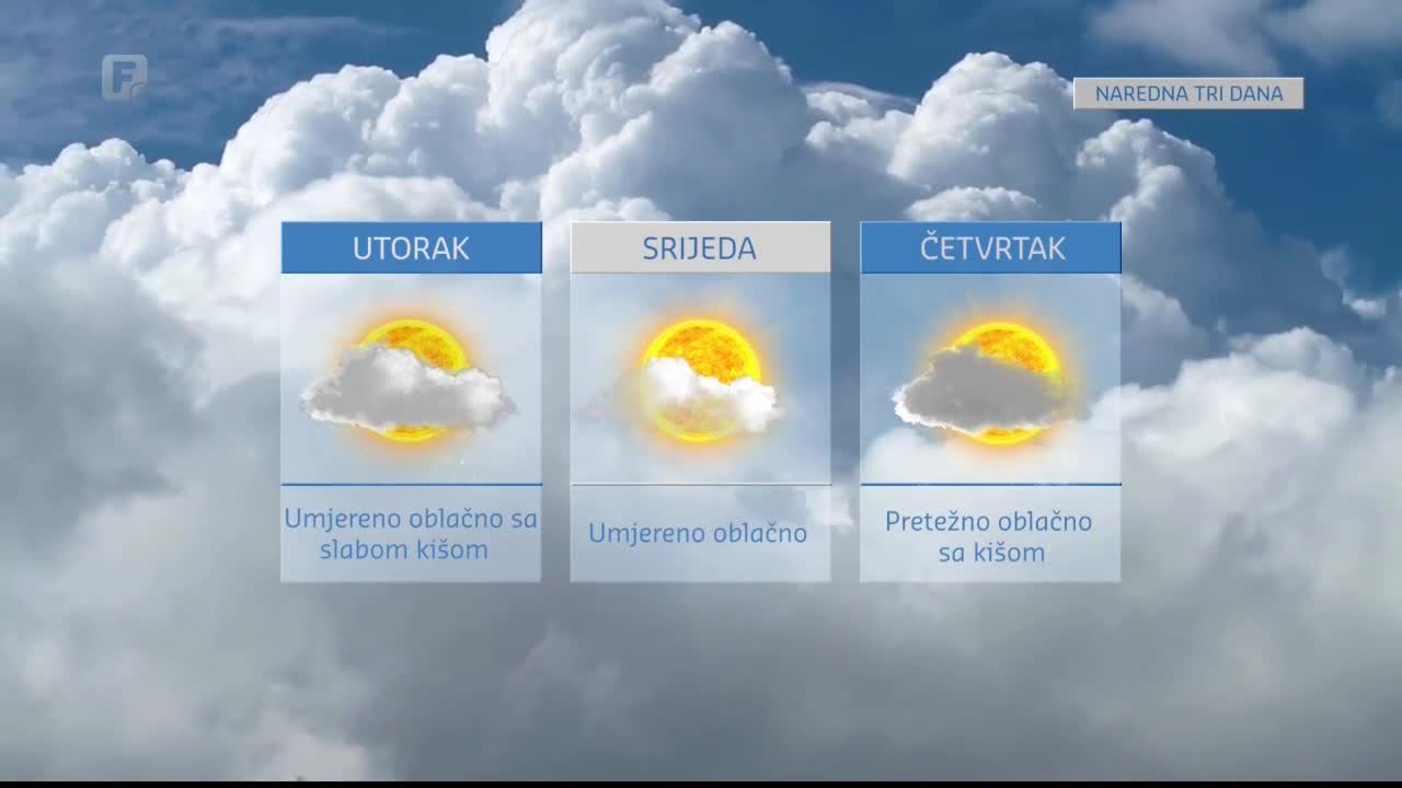 FTV