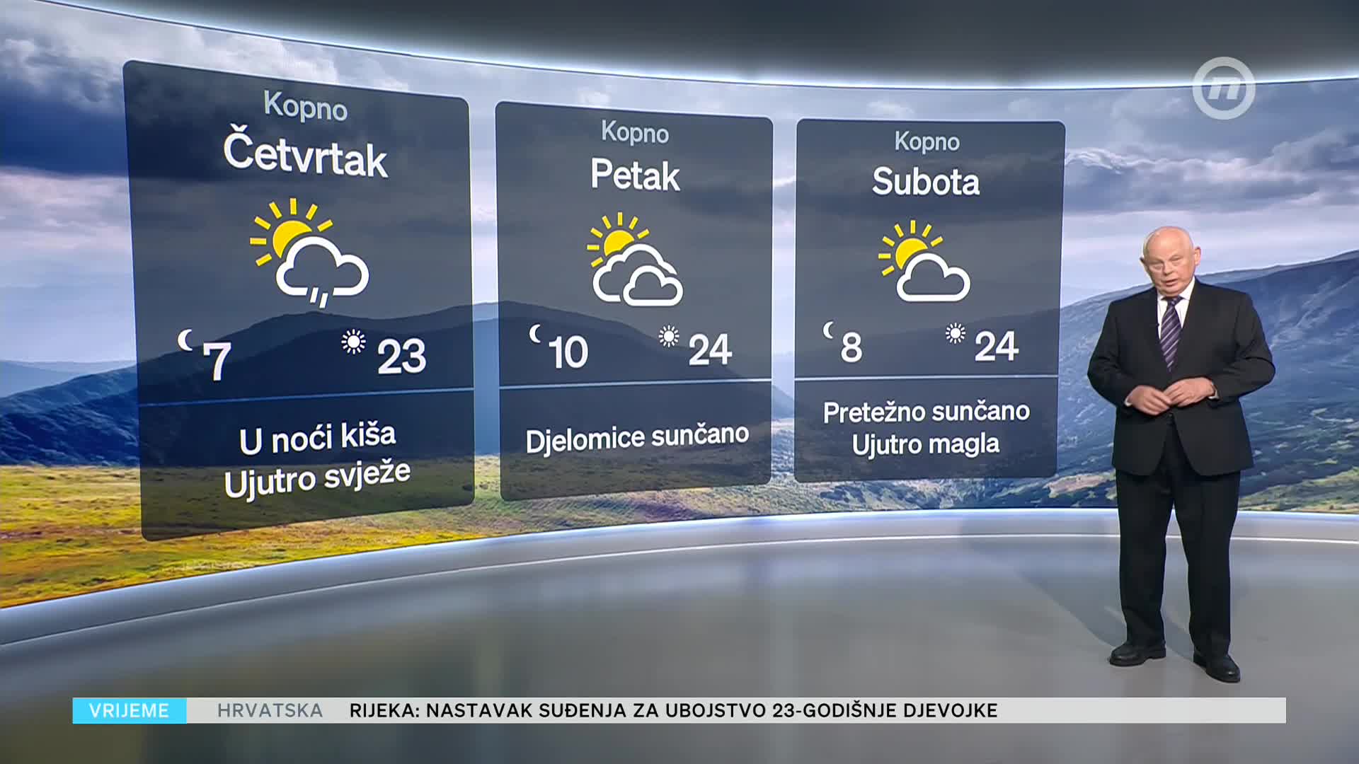 NovaTVPlus