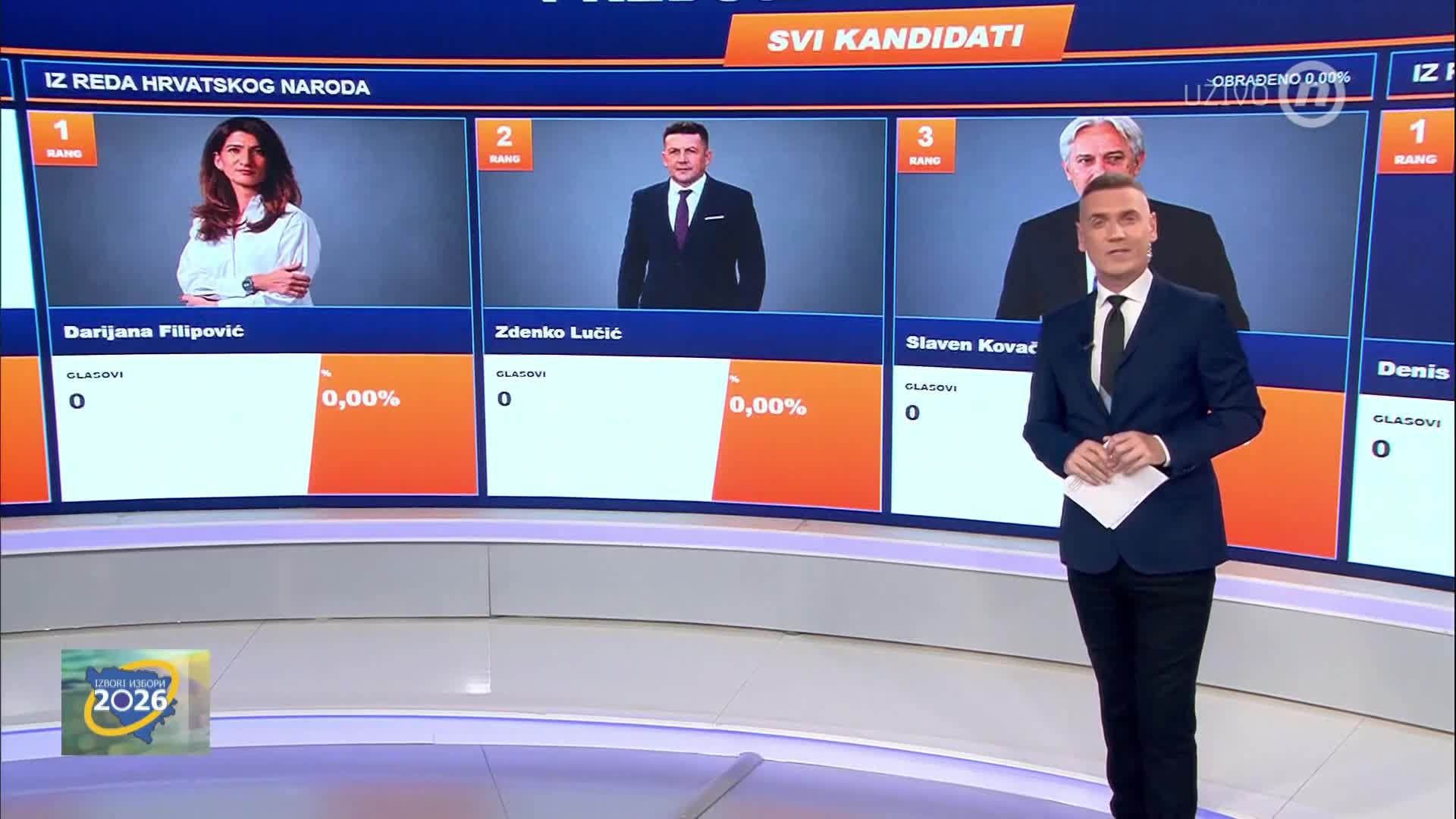 NovaTVbh