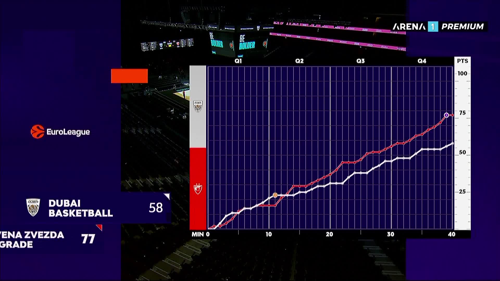 ArenaPremium1