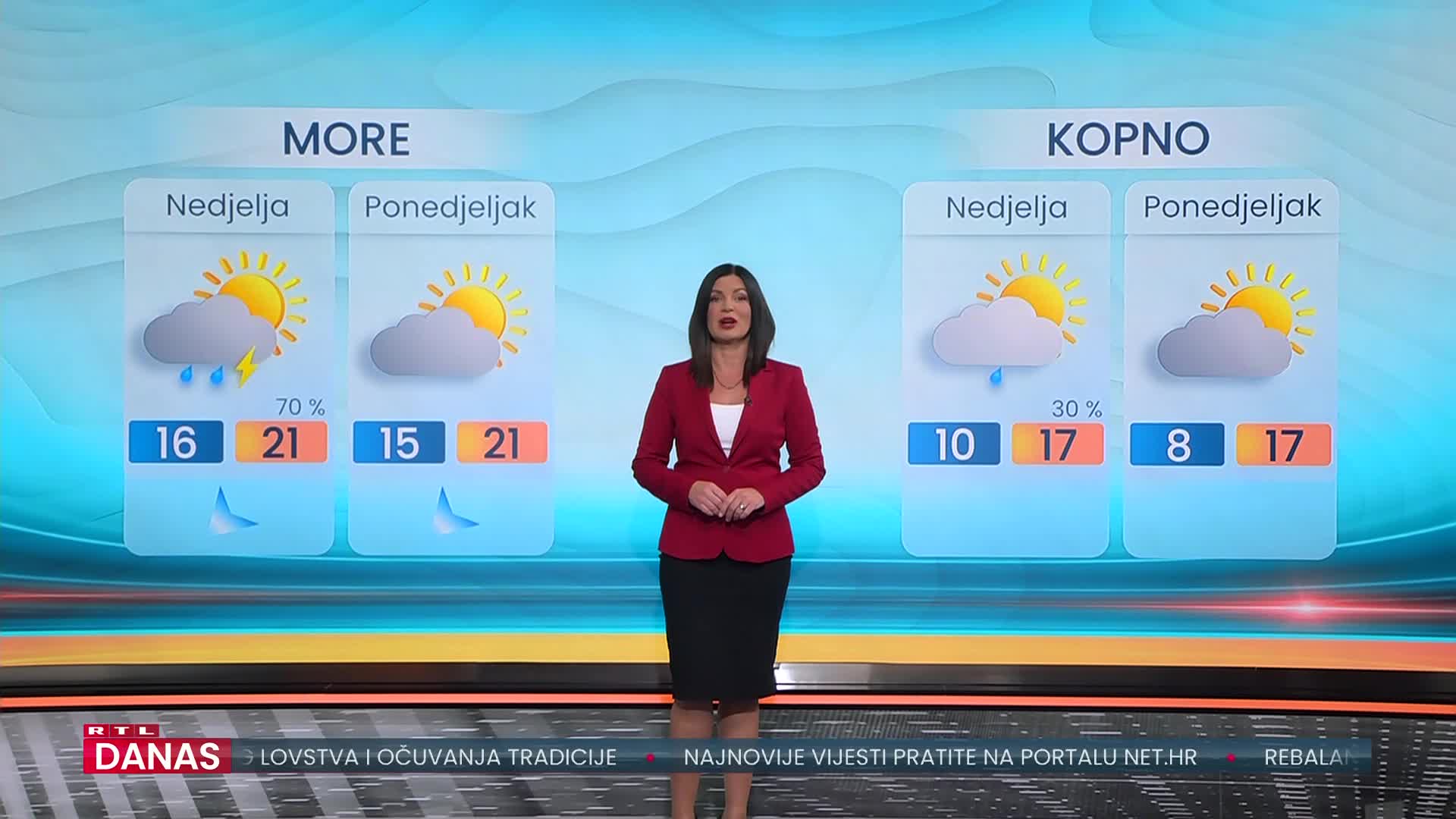 RTL