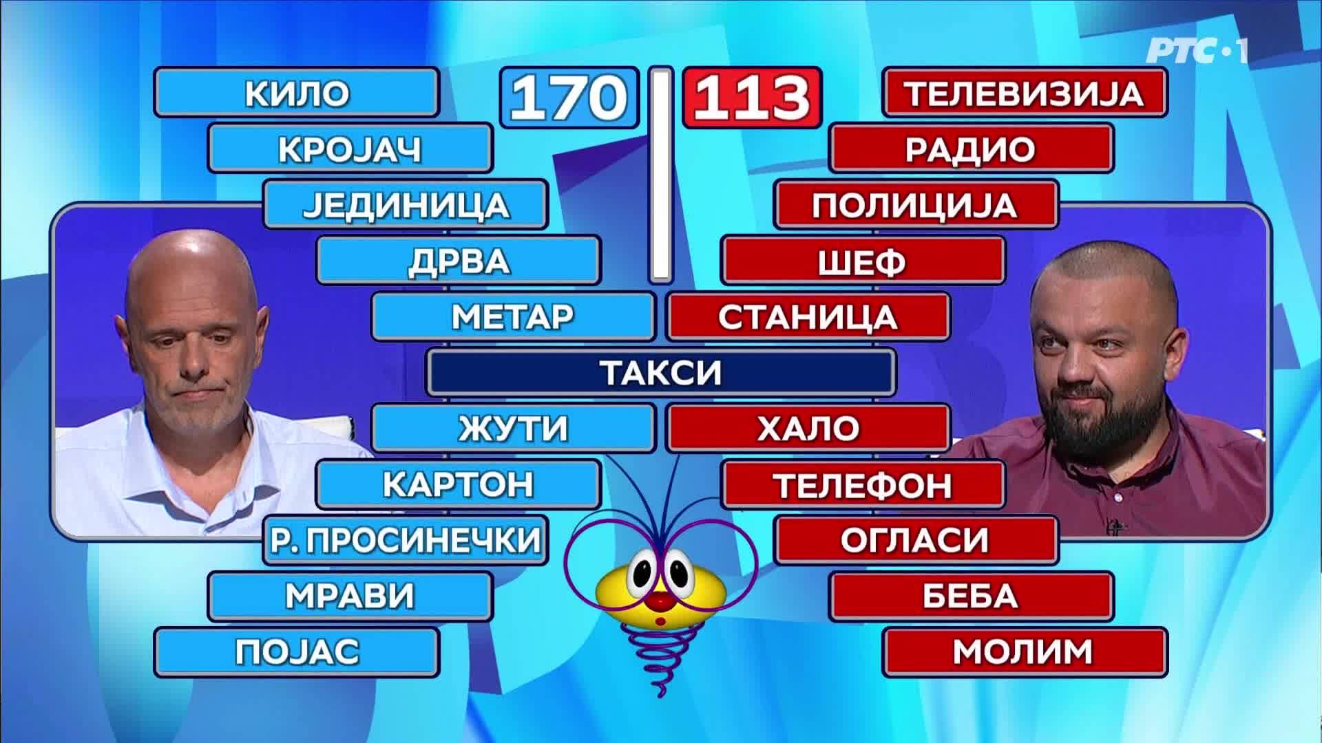 RTS1