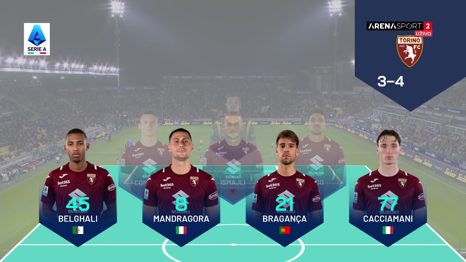 ArenaSportHD2