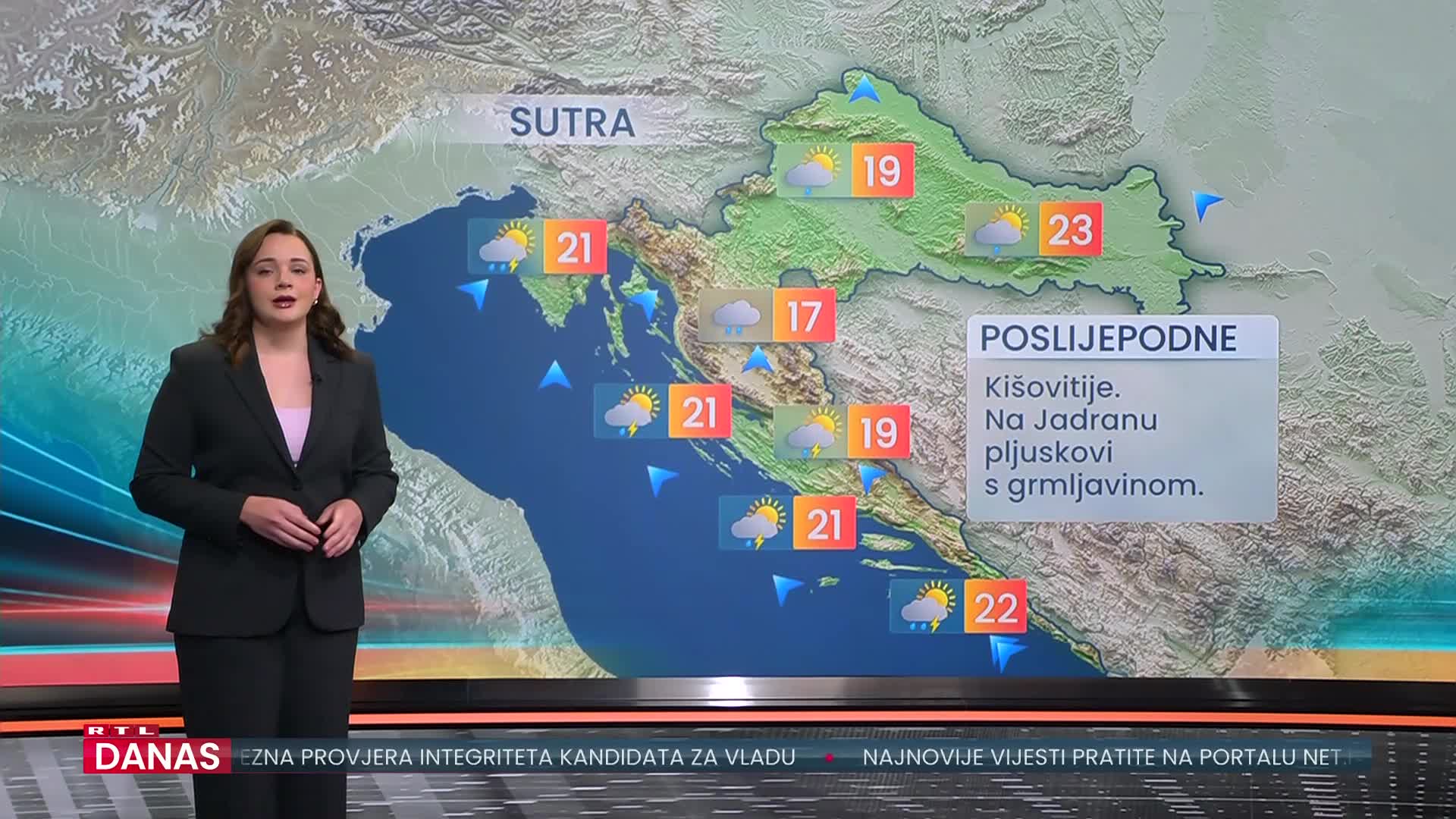 RTL