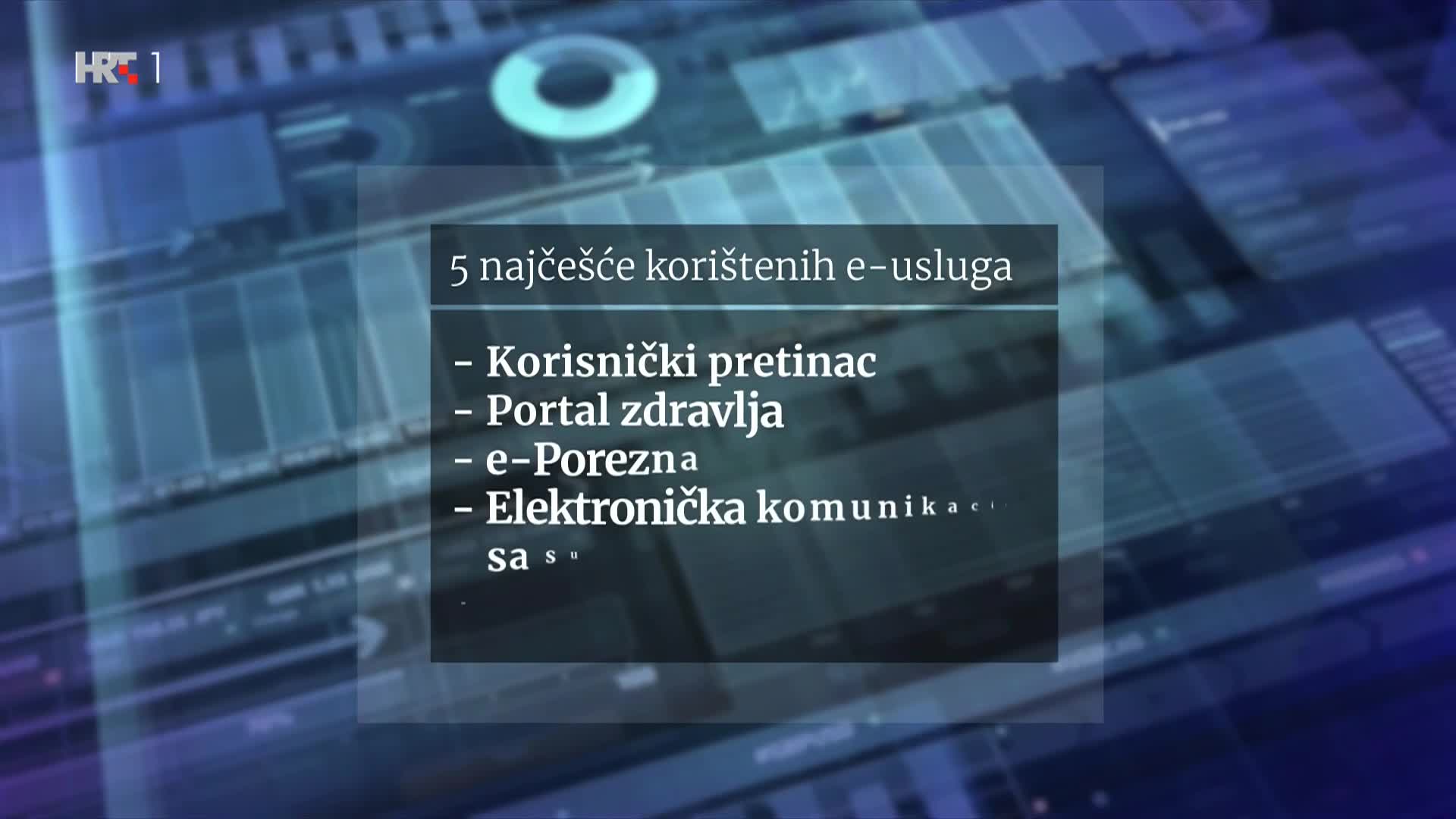 HRT1