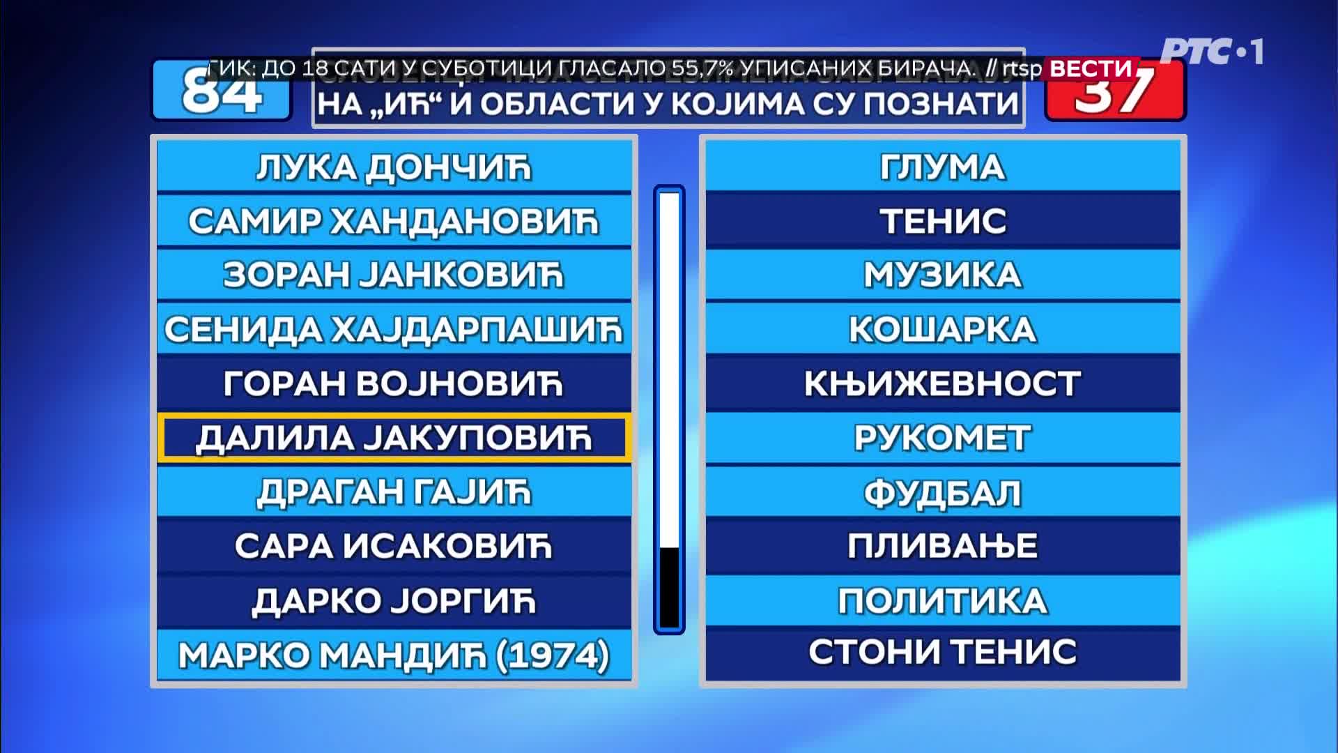 RTS1