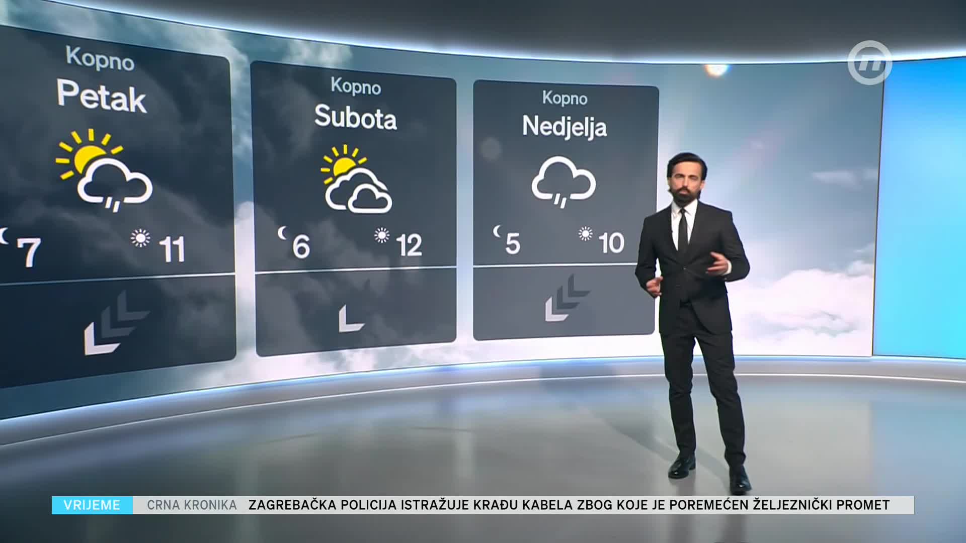NovaTVPlus