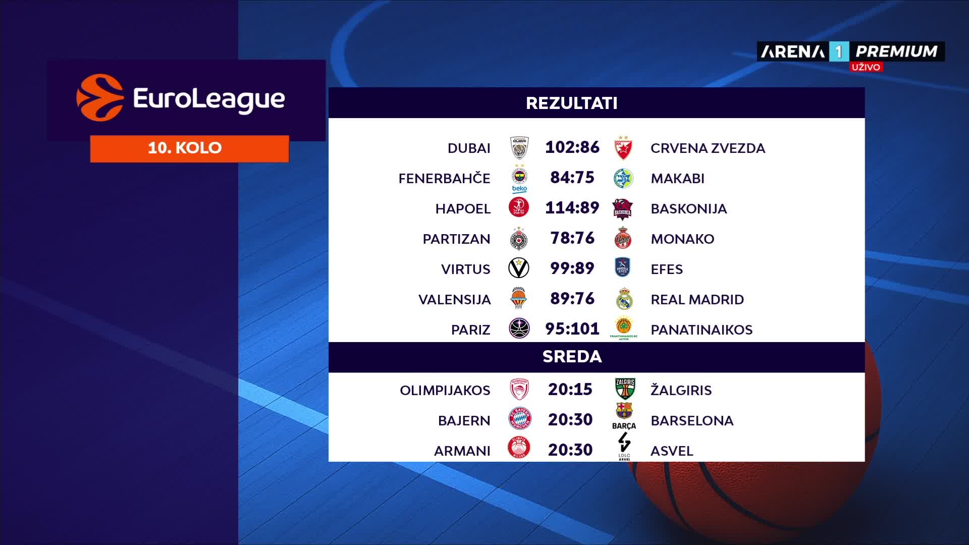 ArenaPremium1