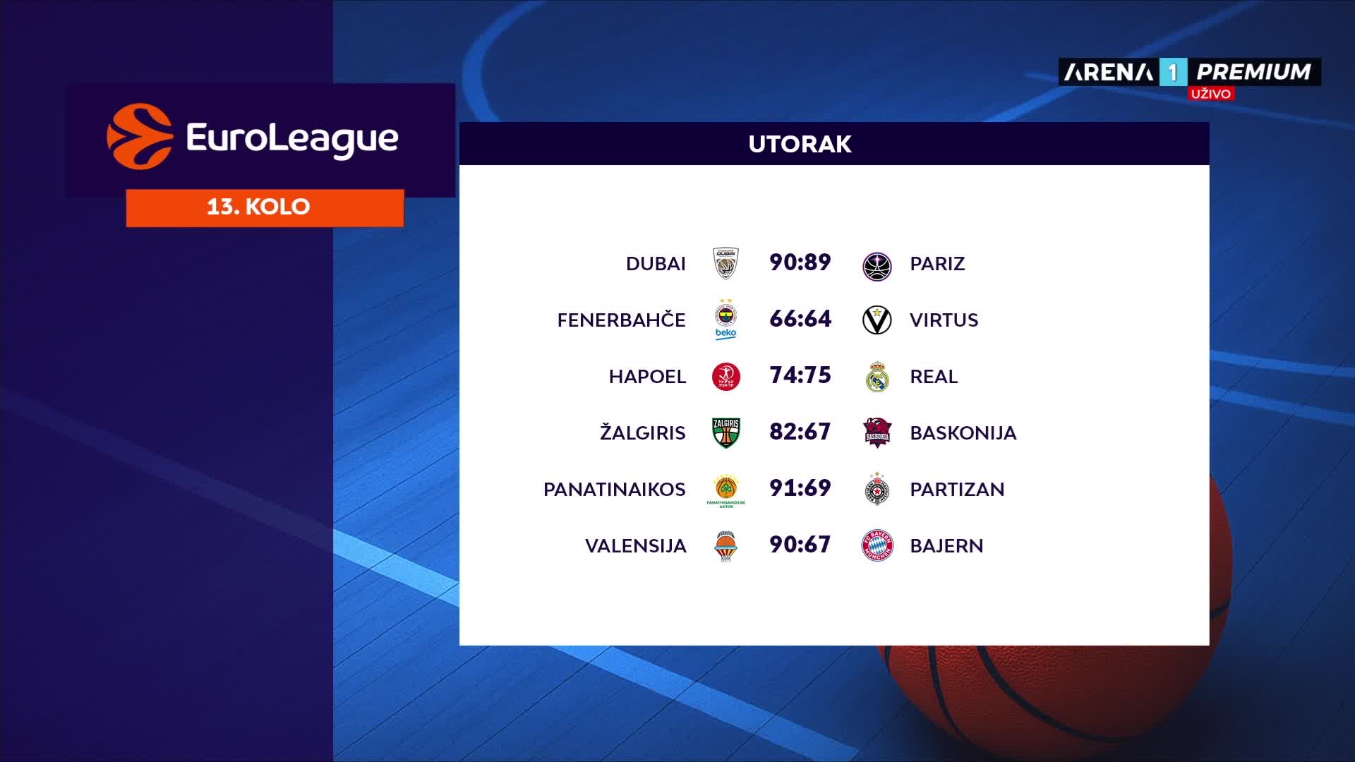 ArenaPremium1