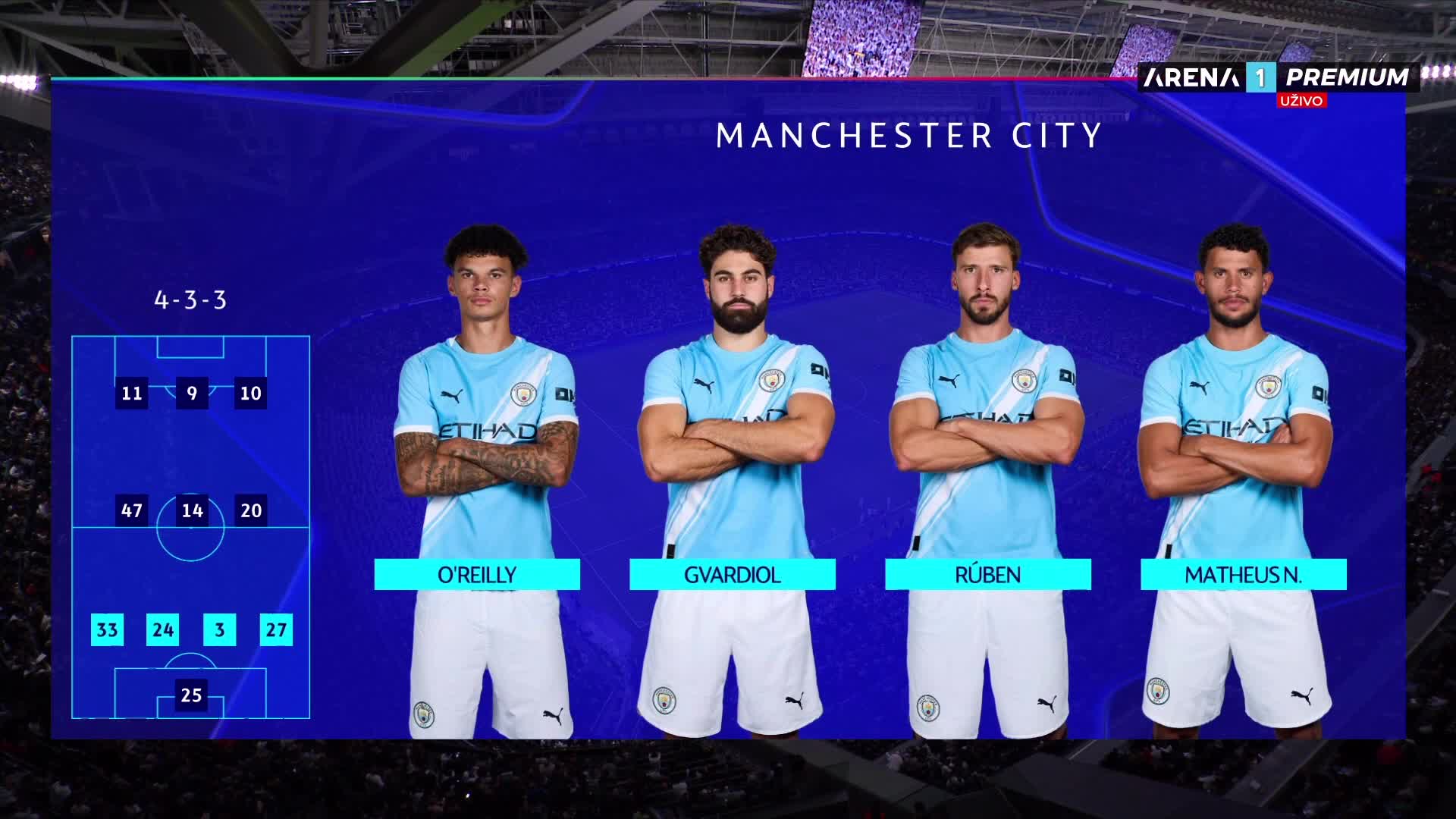 ArenaPremium1